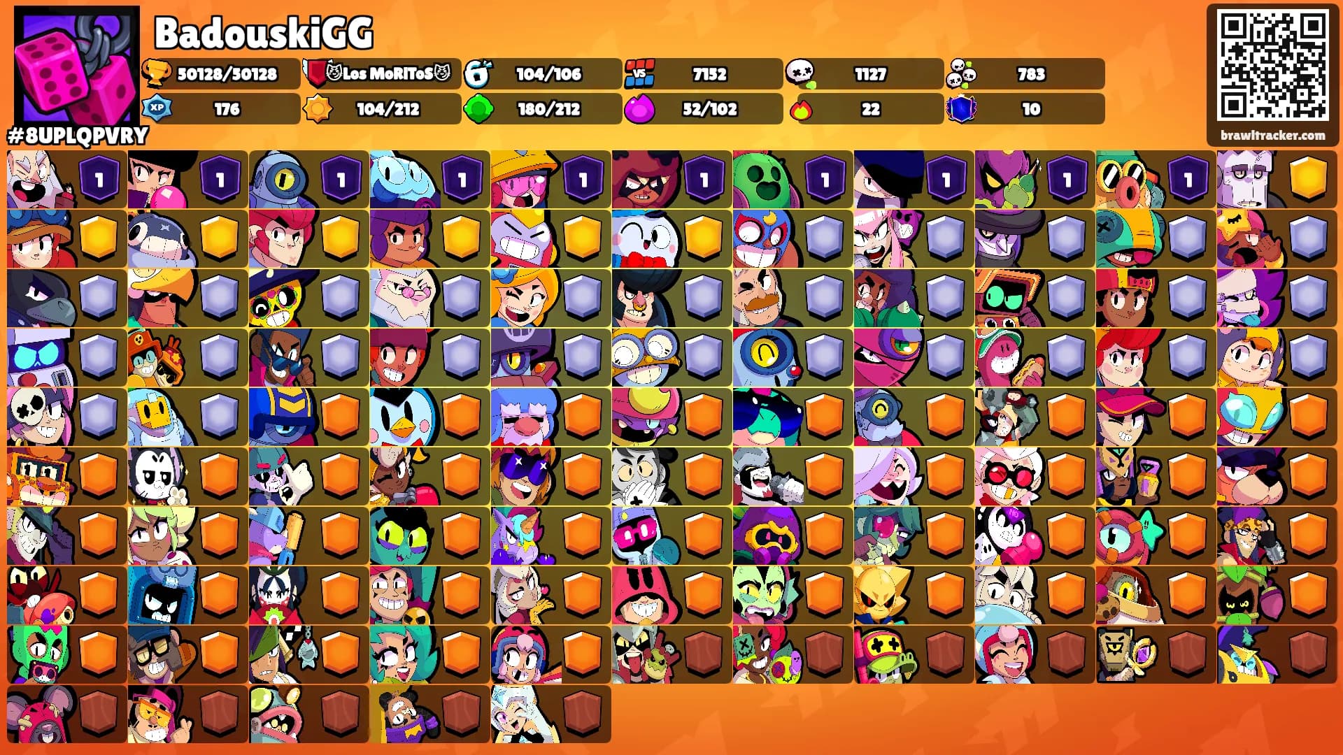 BadouskiGG's Ranks