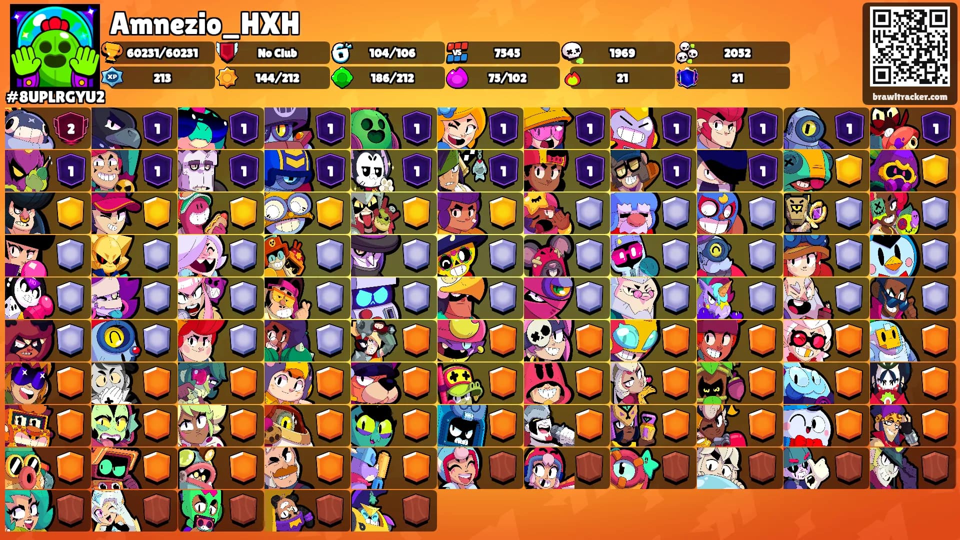 Amnezio_HXH's Ranks