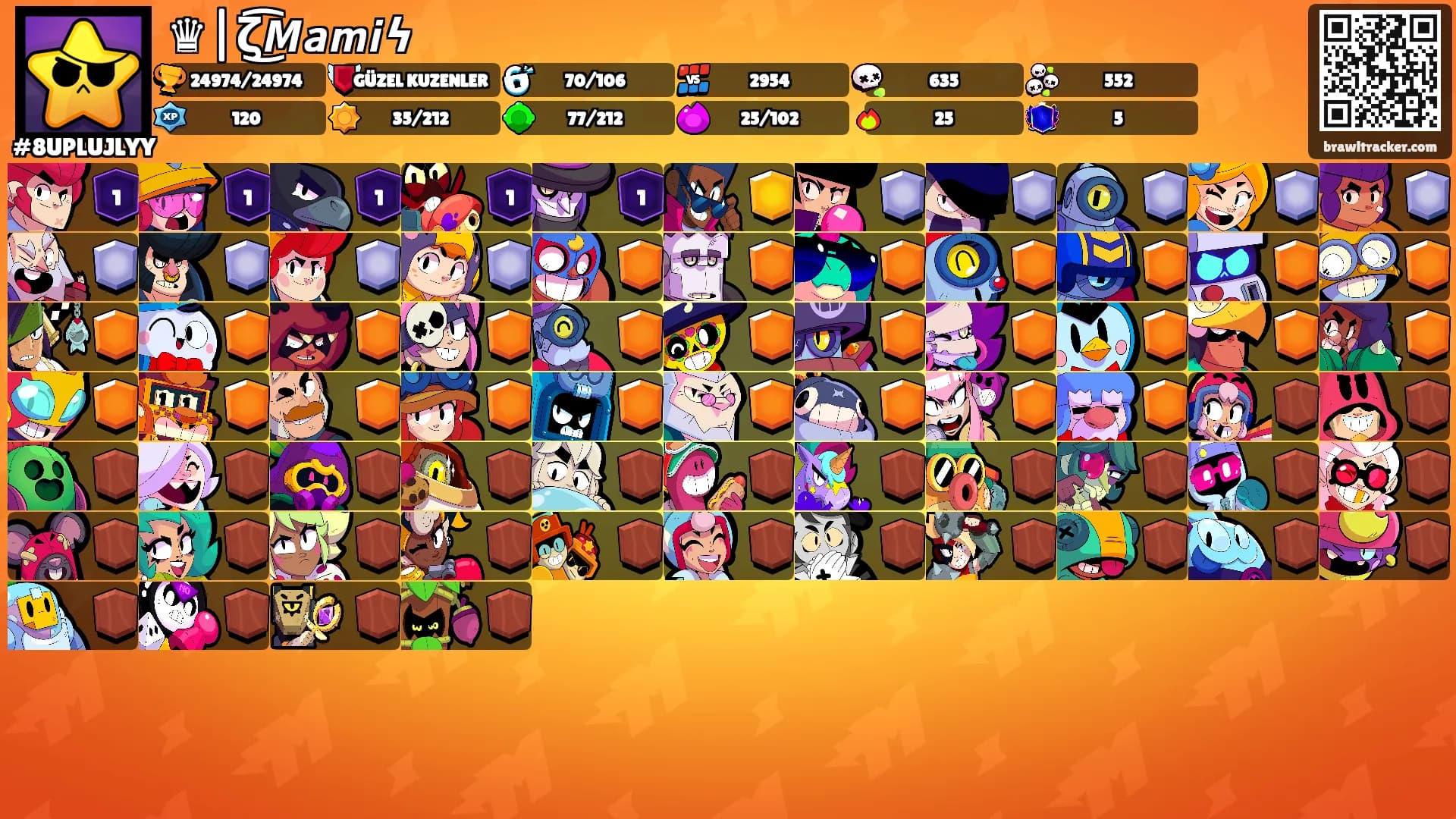 ♛|ζ͜͡𝙈𝙖𝙢𝙞ϟ's Ranks