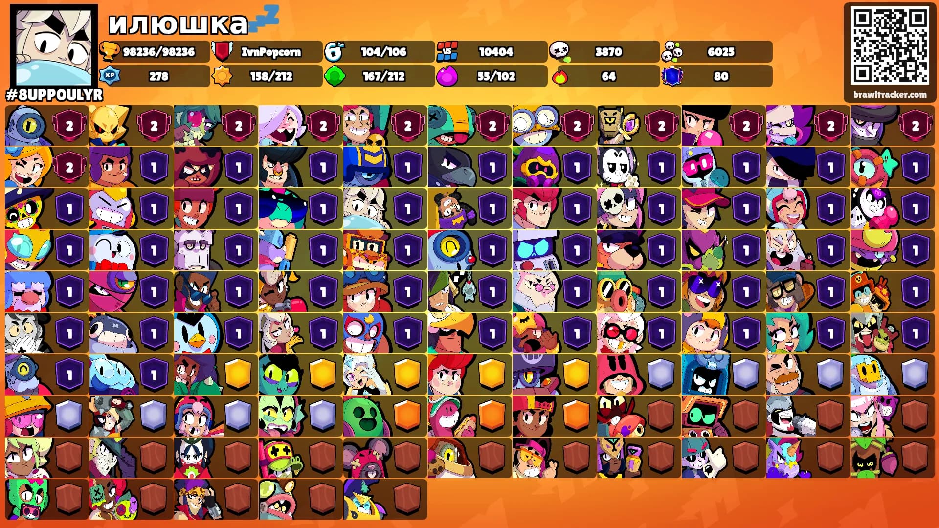 илюшка💤's Ranks
