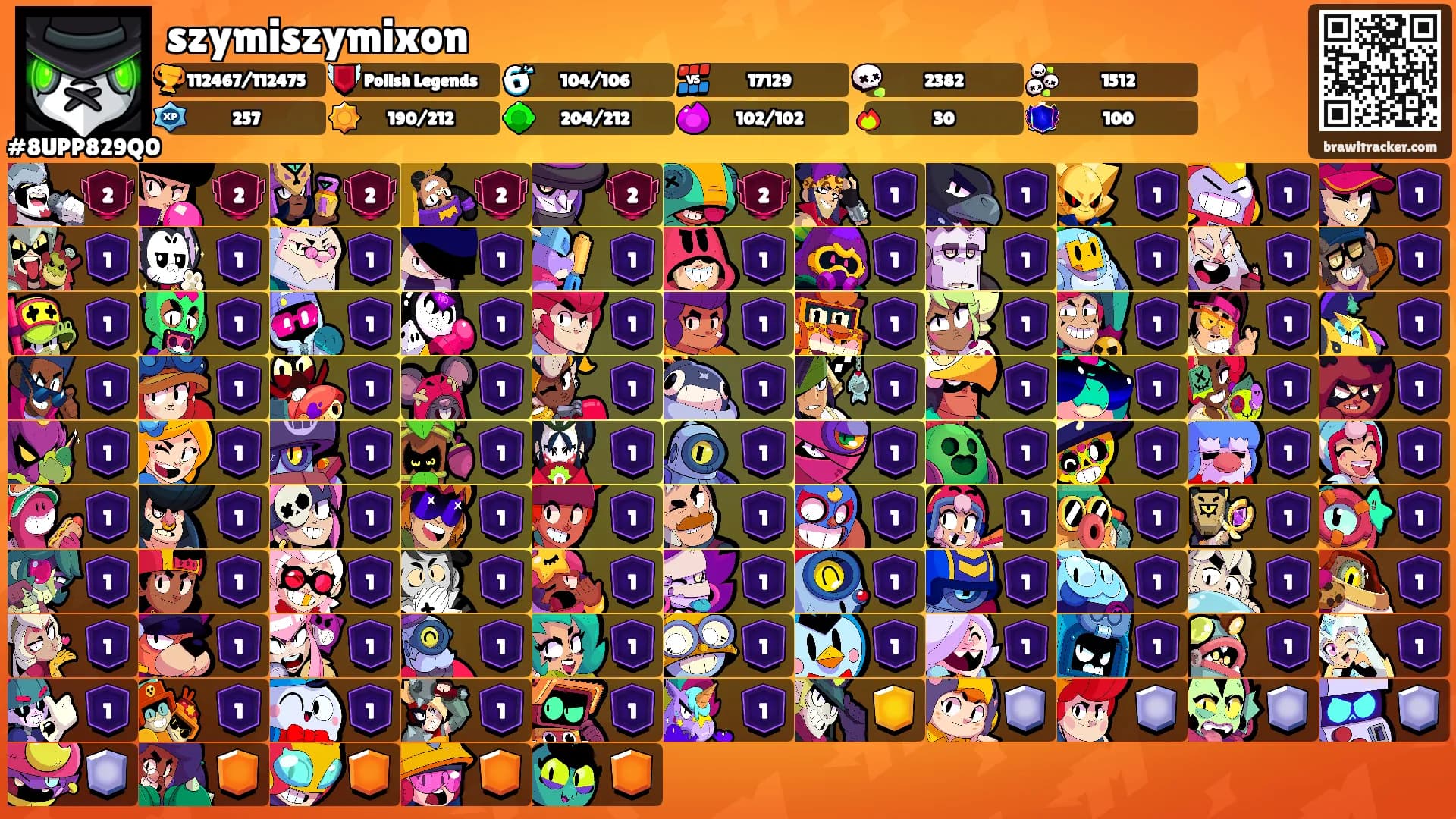szymiszymixon's Ranks