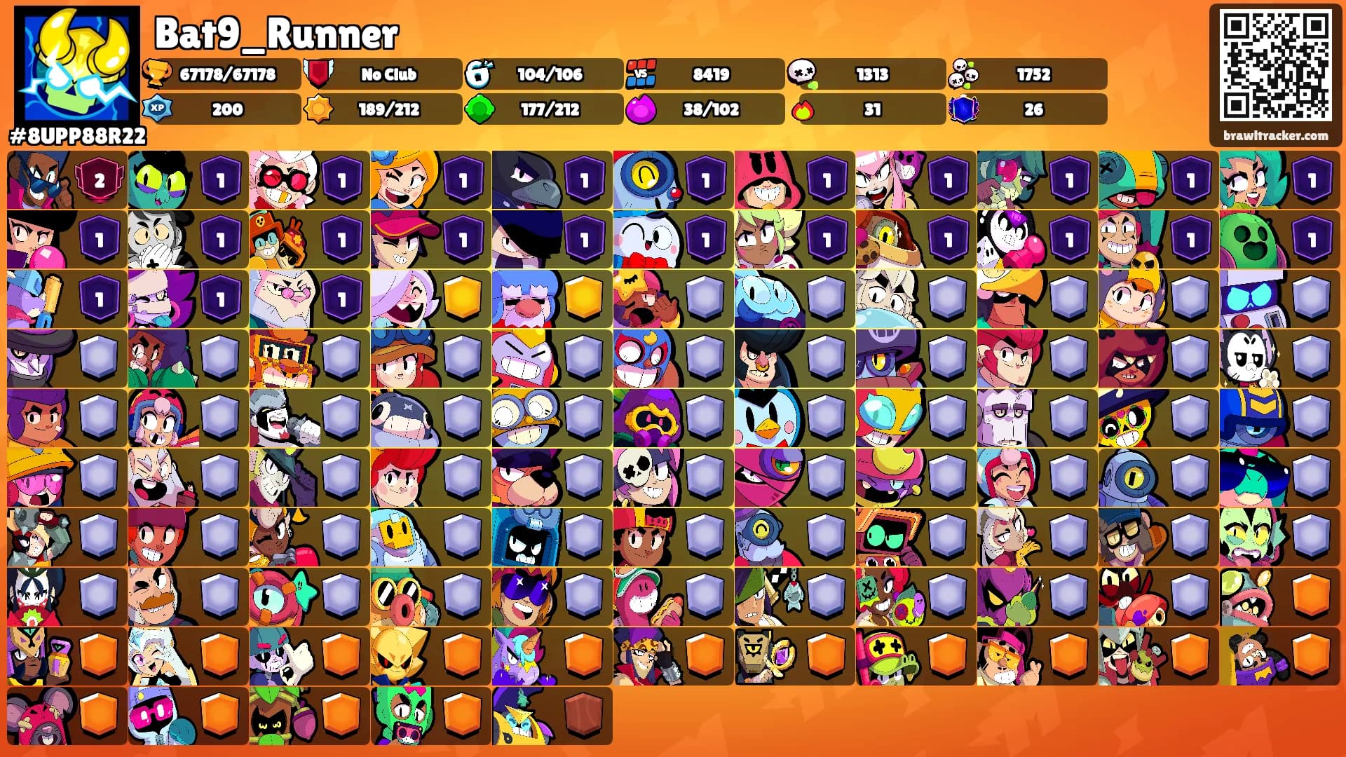 Bat9_Runner's Ranks