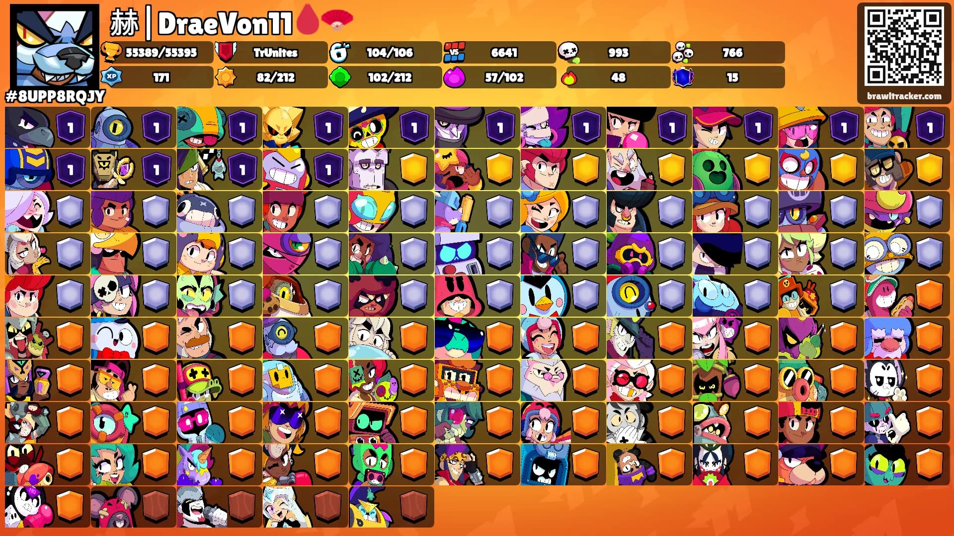 赫|DraeVon11🩸🪭's Ranks