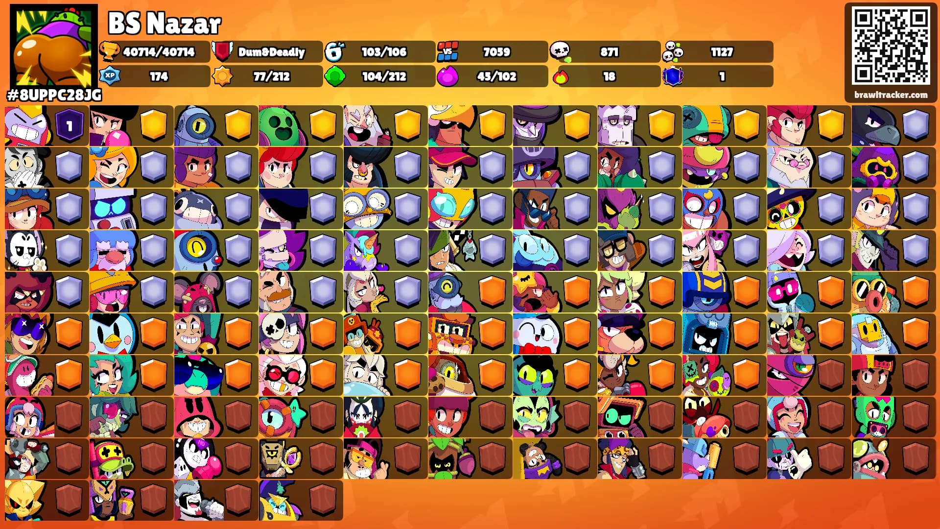 BS Nazar's Ranks