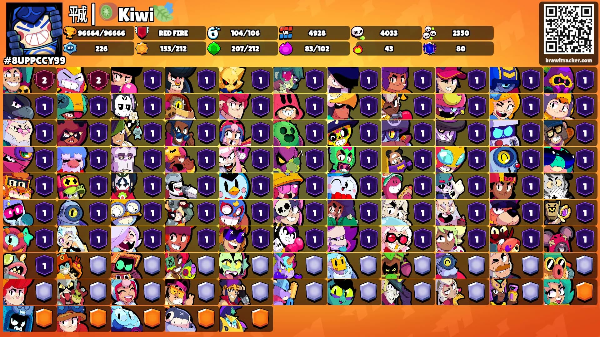 ㍻|🥝Kiwi🍃's Ranks