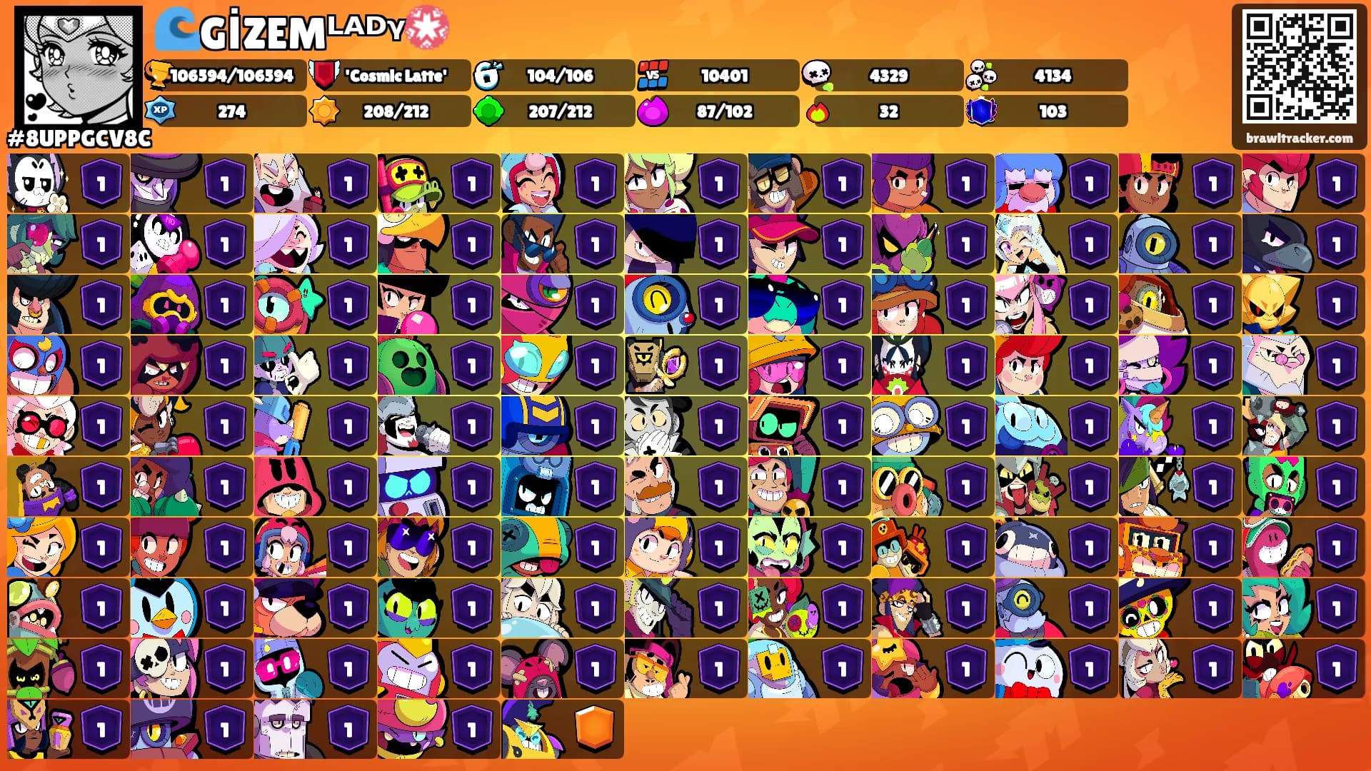 🌊GİZEMᴸᴬᴰᵞ💮's Ranks