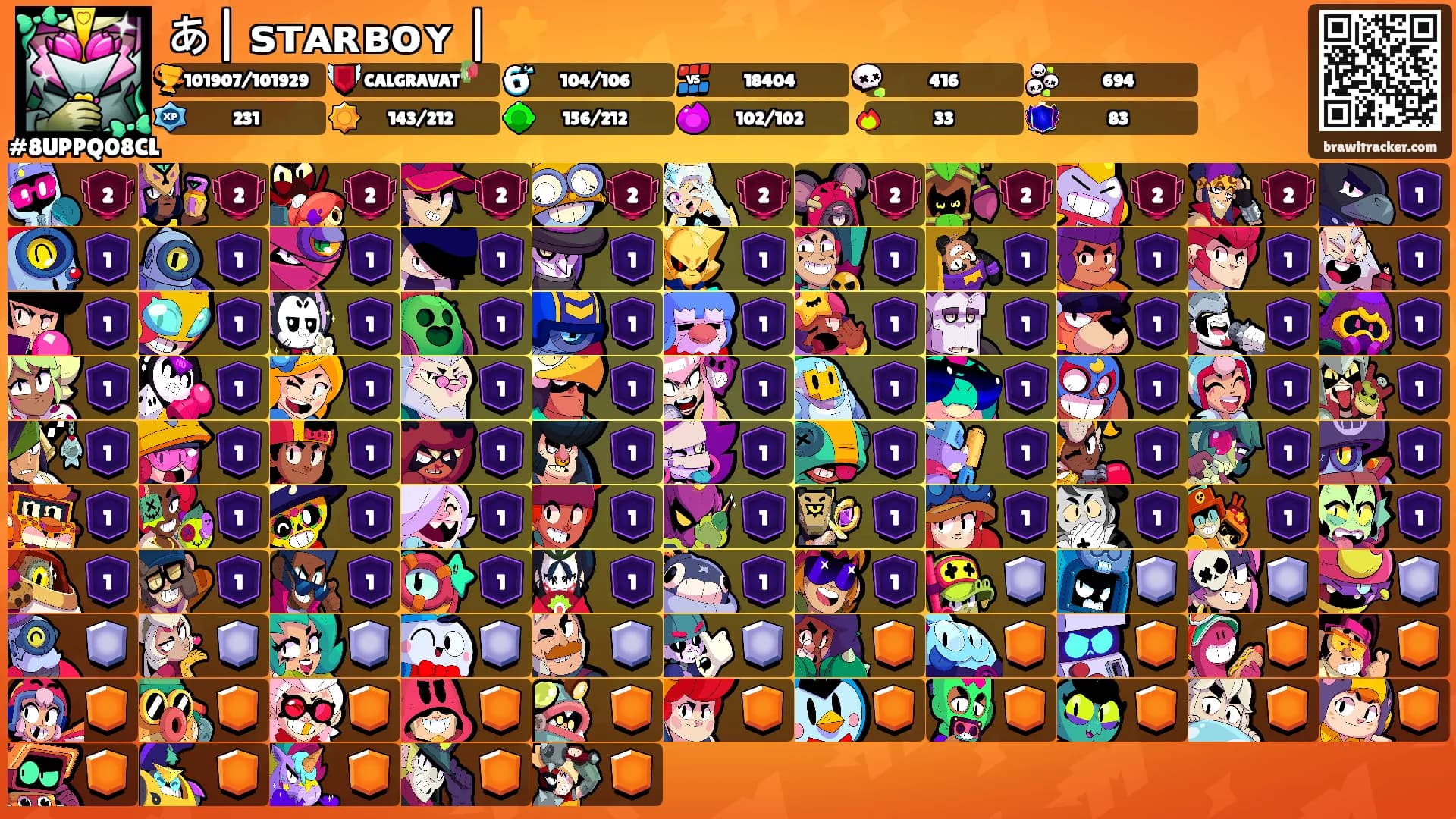 あ| ꜱᴛᴀʀʙᴏʏ | ⭐️'s Ranks