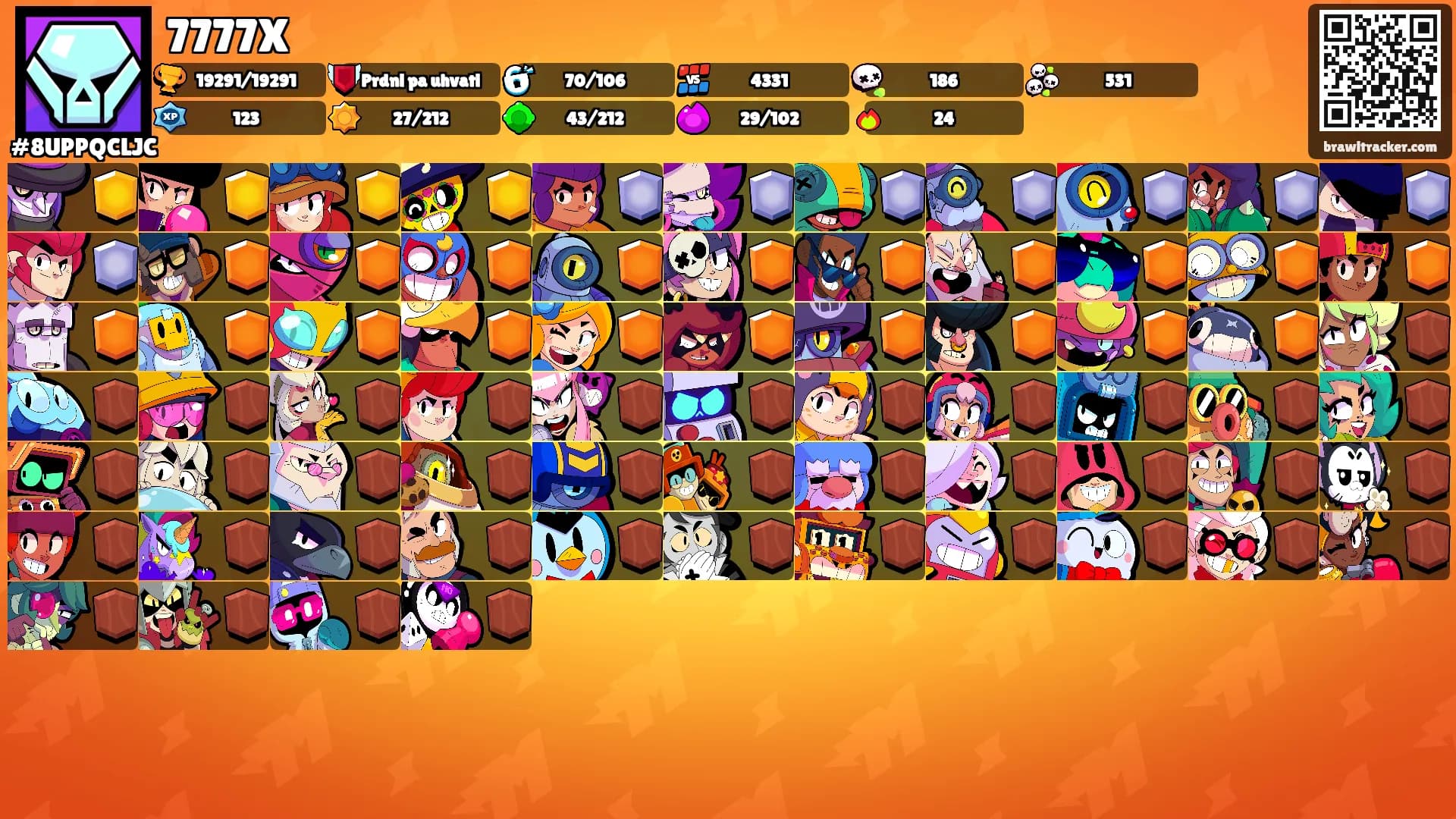 7777X's Ranks