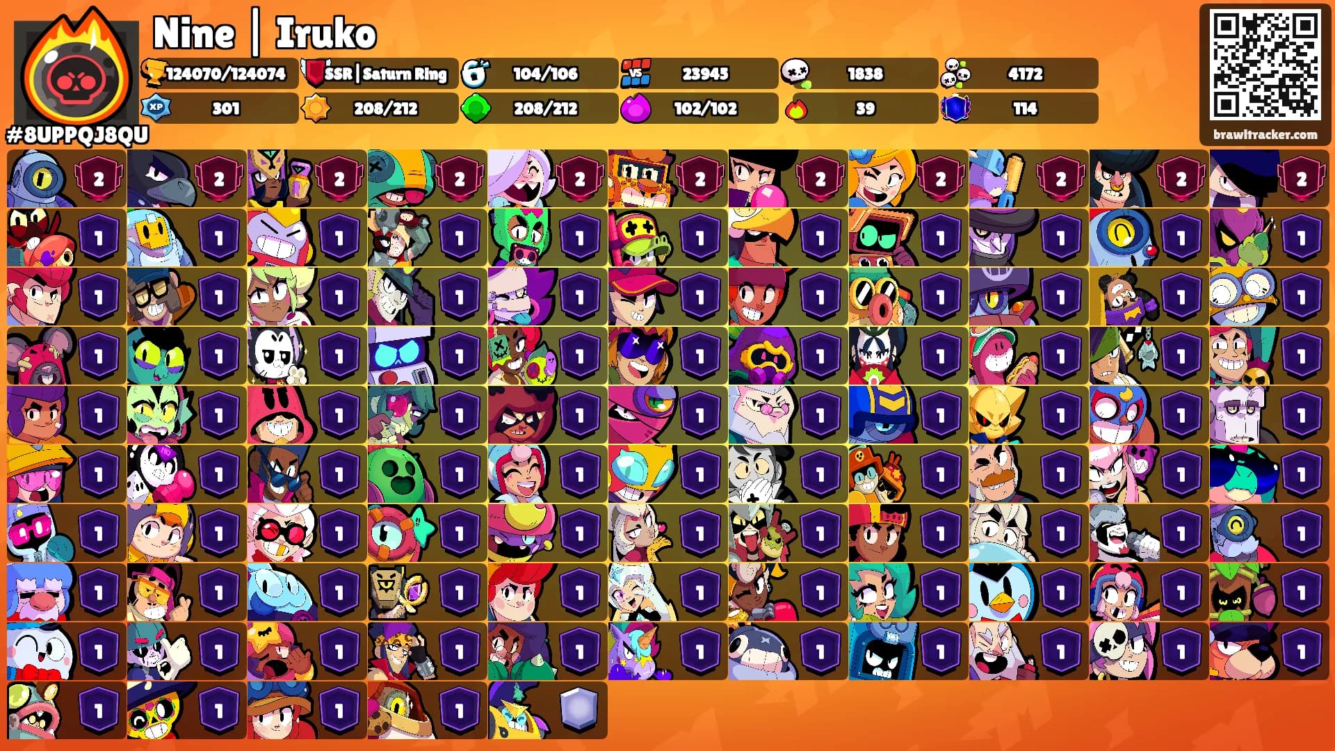 Nine | Iruko's Ranks
