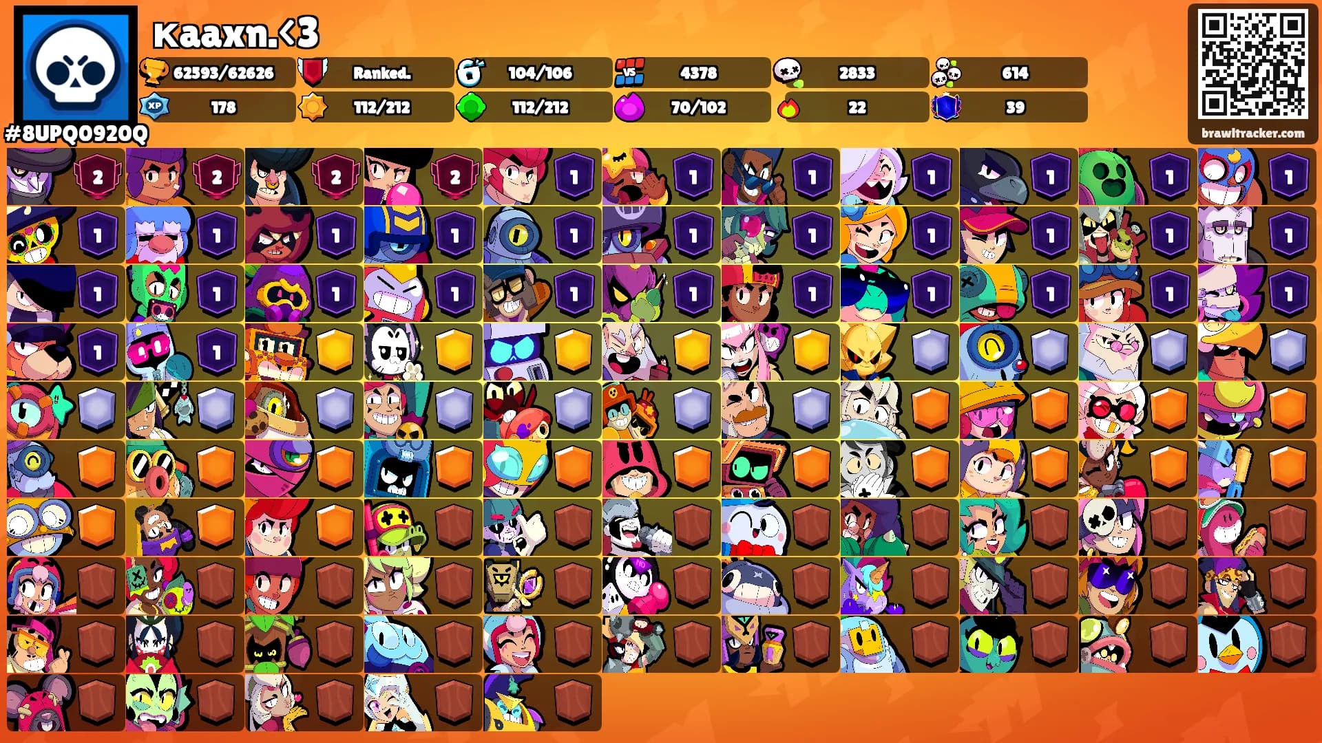 кaaxn.<3's Ranks