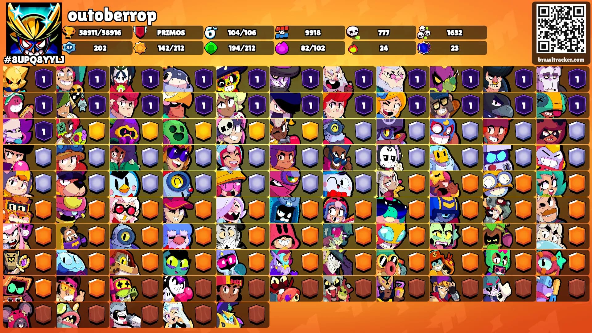 outoberrop's Ranks