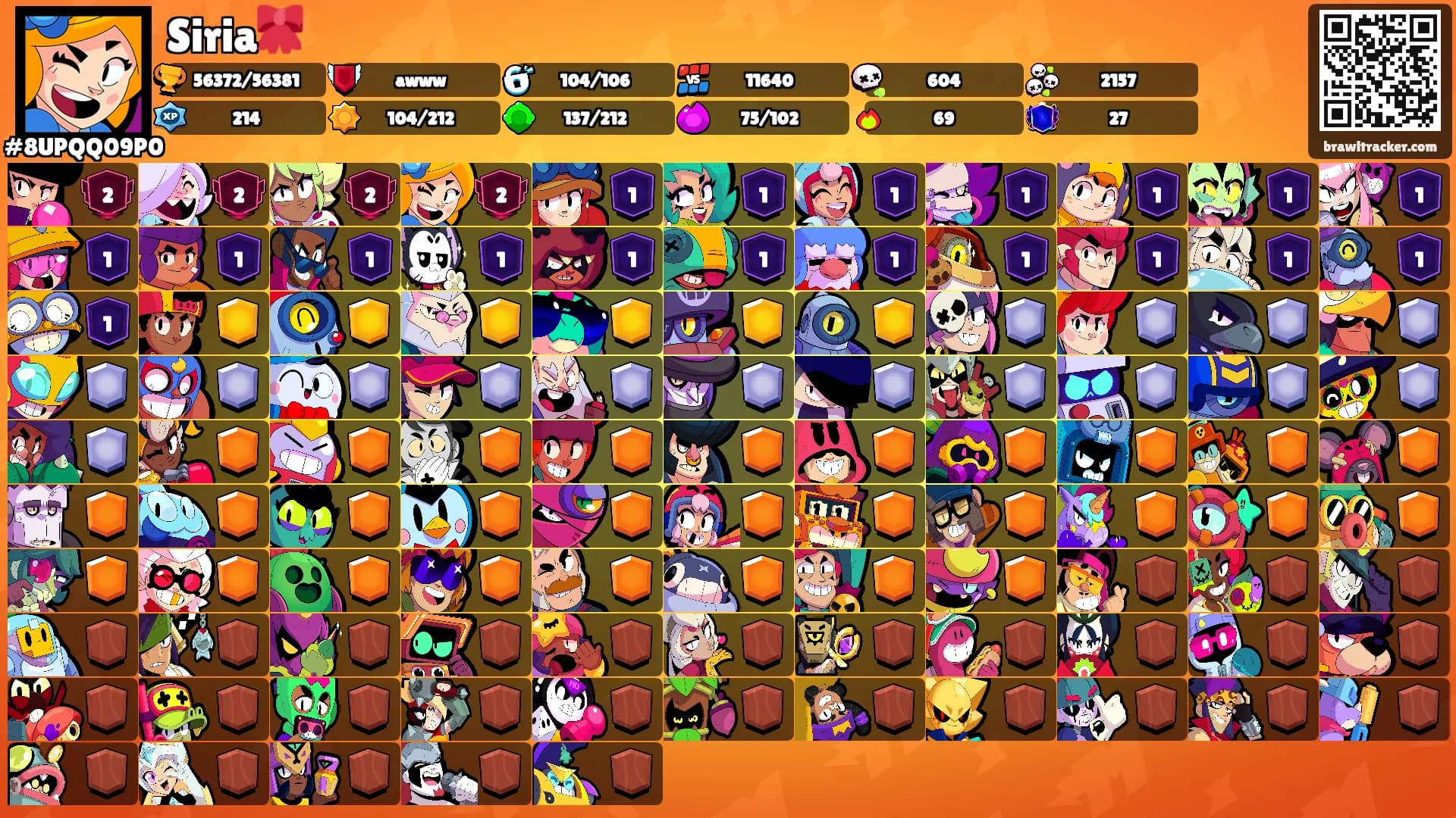 Siria🎀's Ranks