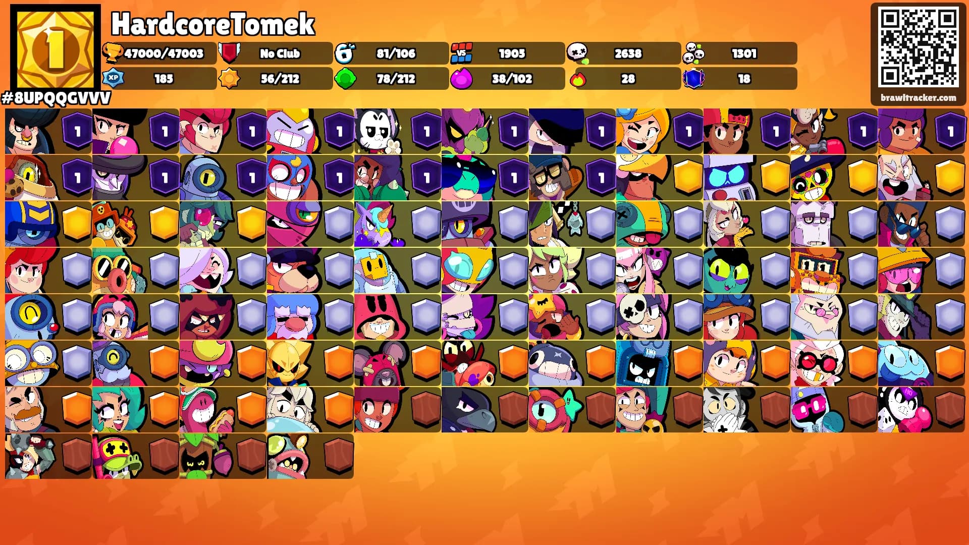 HardcoreTomek's Ranks