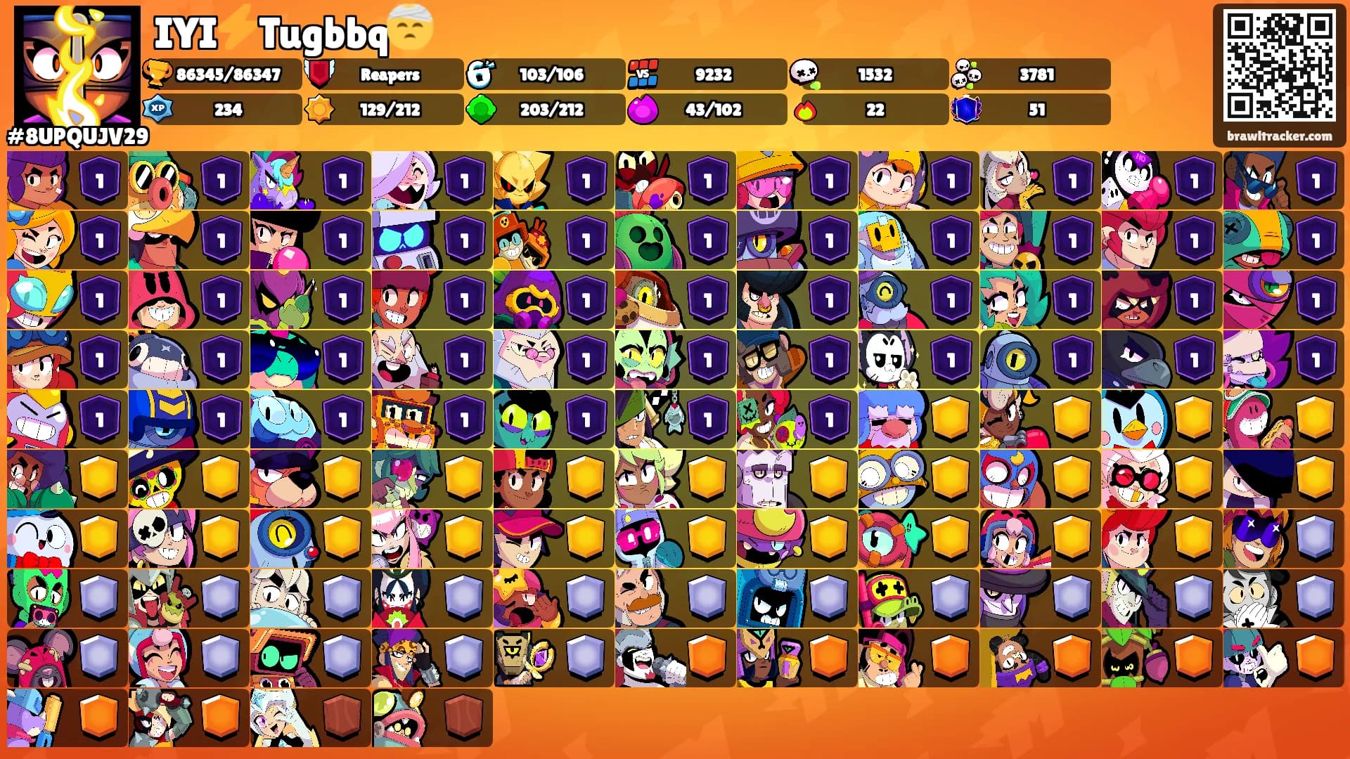 IYI⚡Tugbbq🤕's Ranks