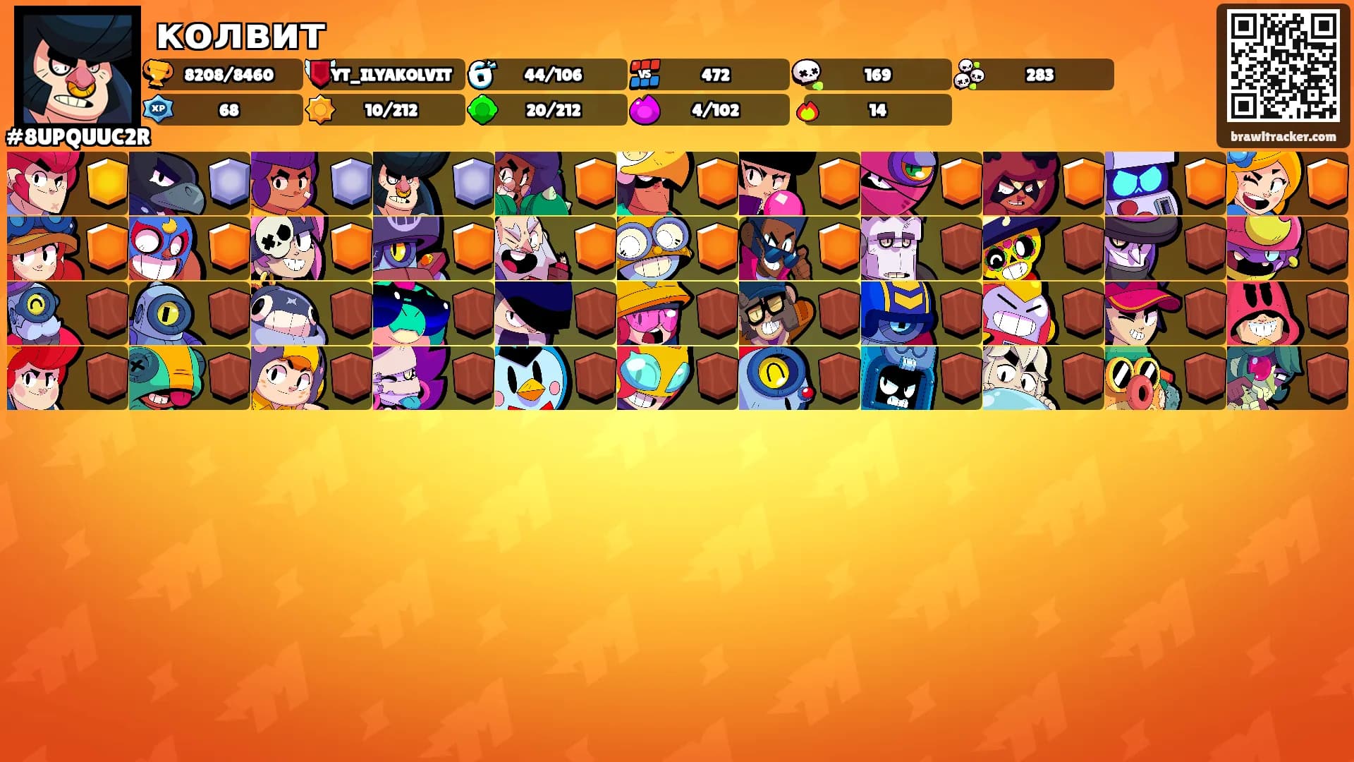 колвит's Ranks