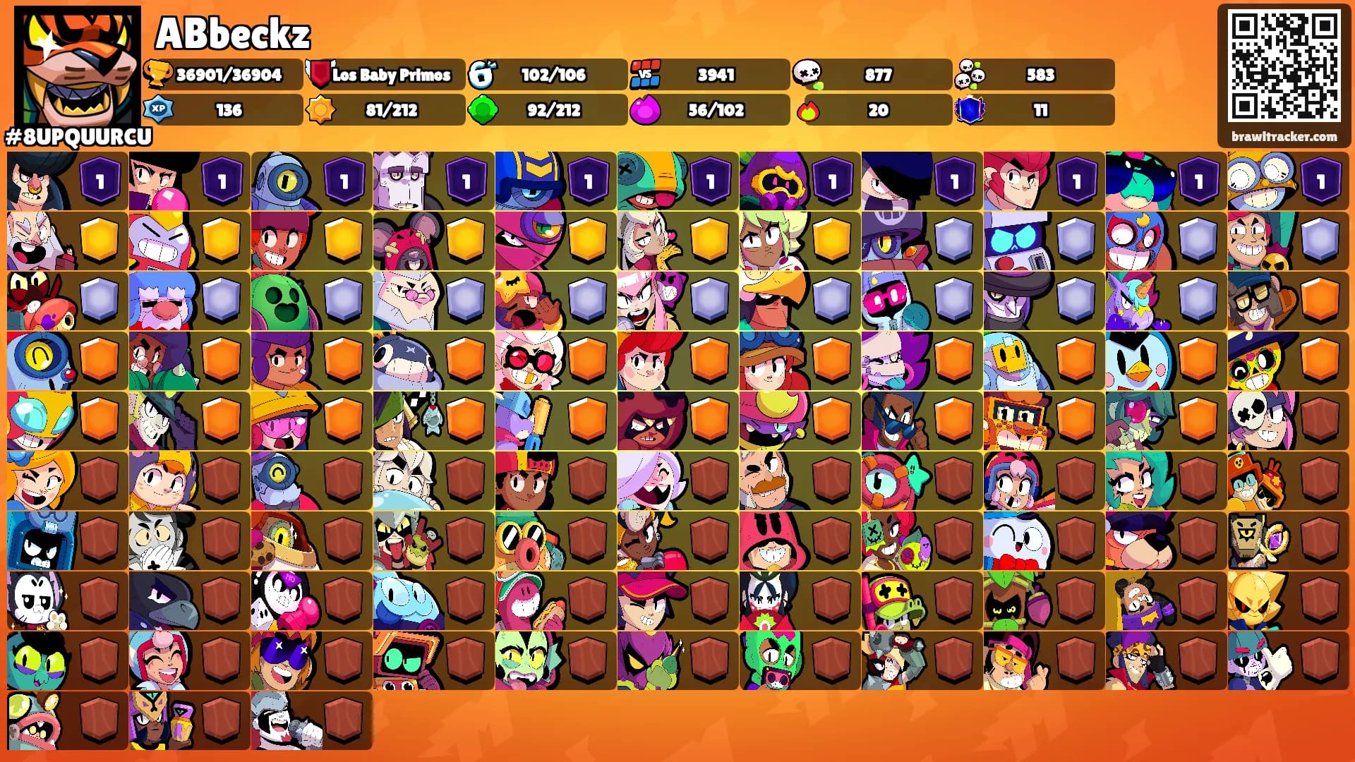 ABbeckz's Ranks