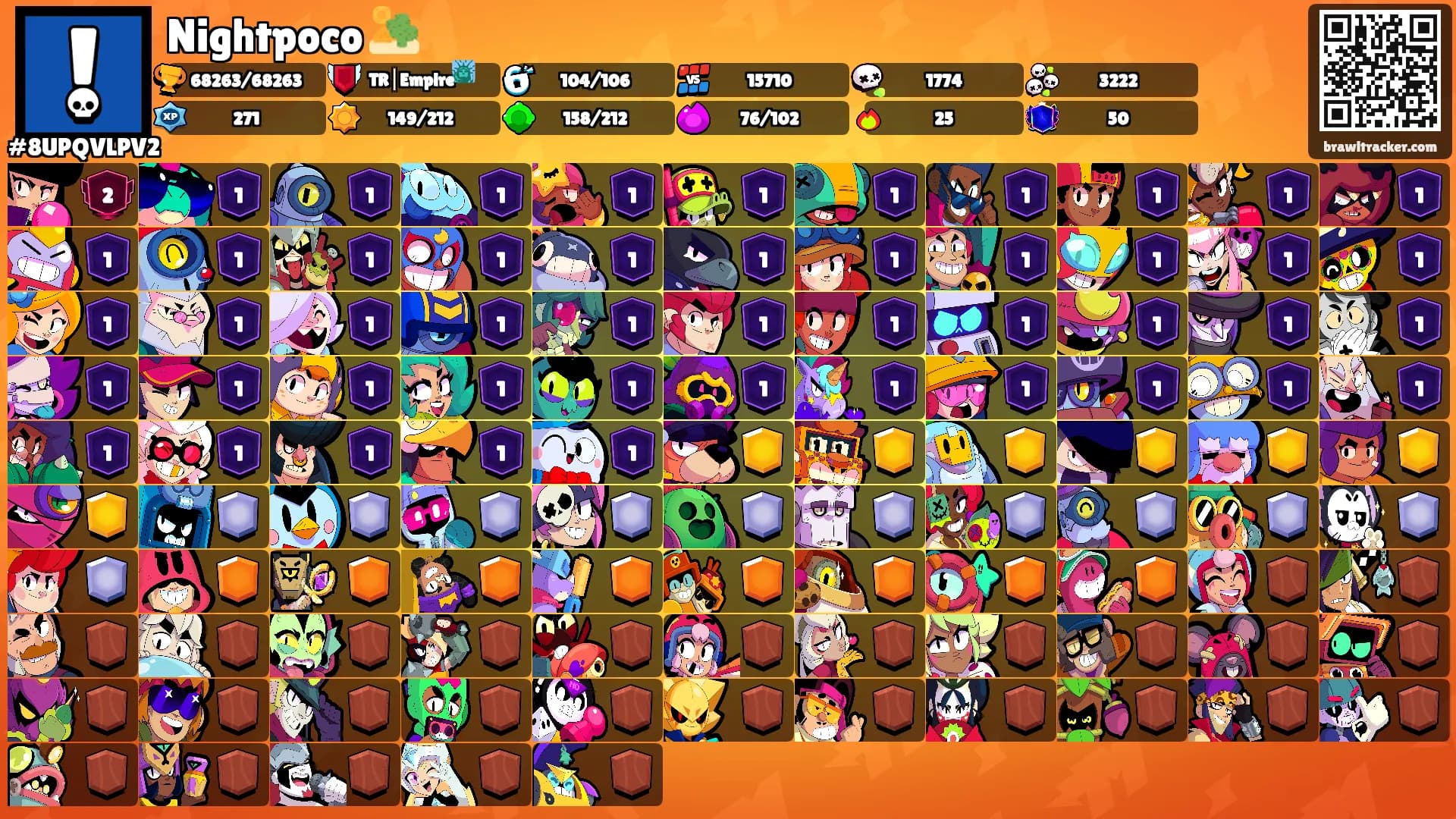 Nightpoco 🏜️'s Ranks