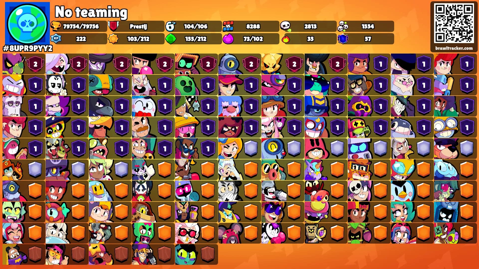 No teaming's Ranks