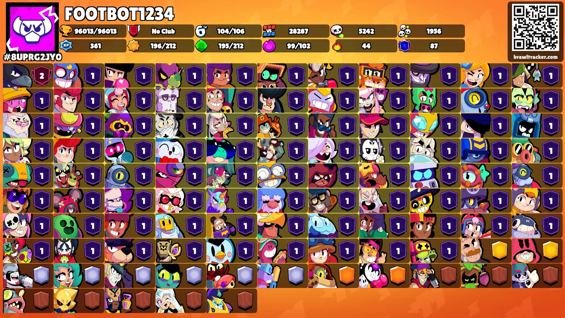 FOOTBOT1234's Ranks
