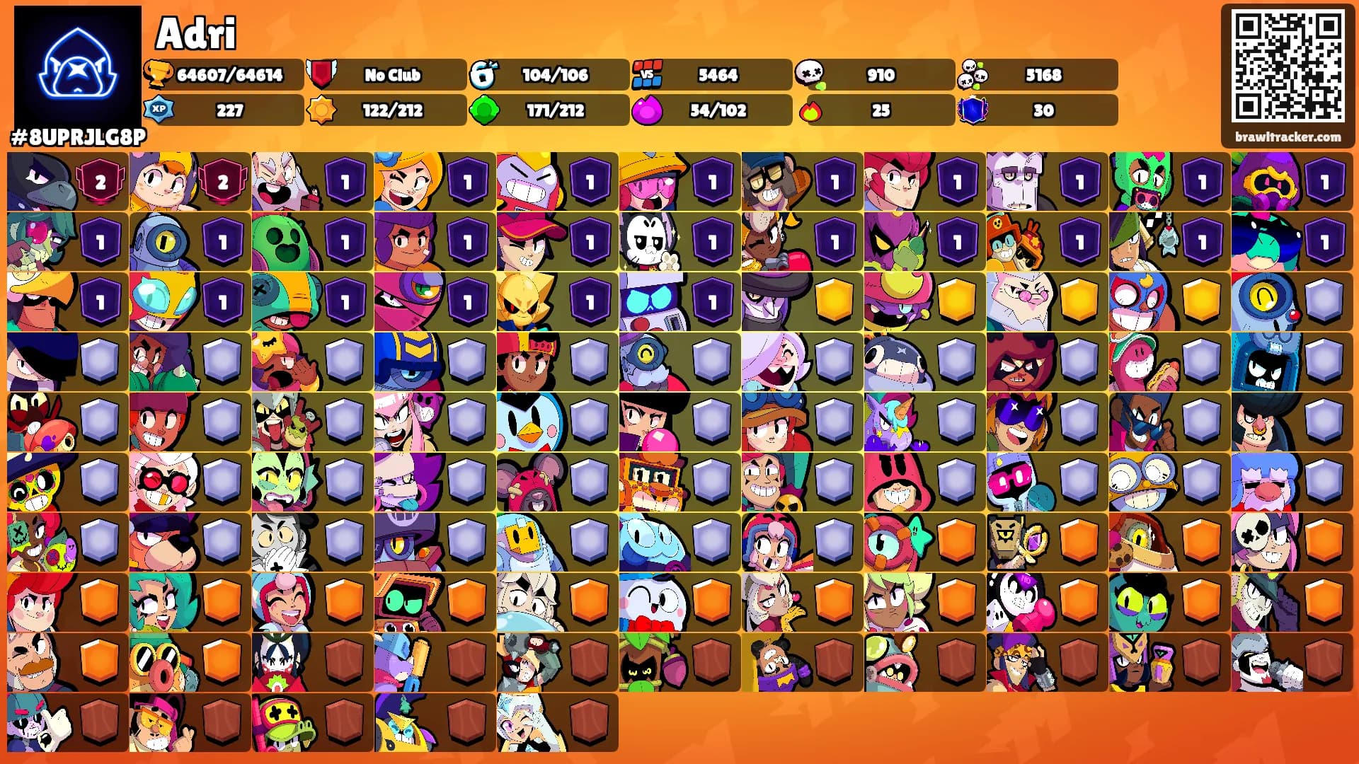 Adri's Ranks