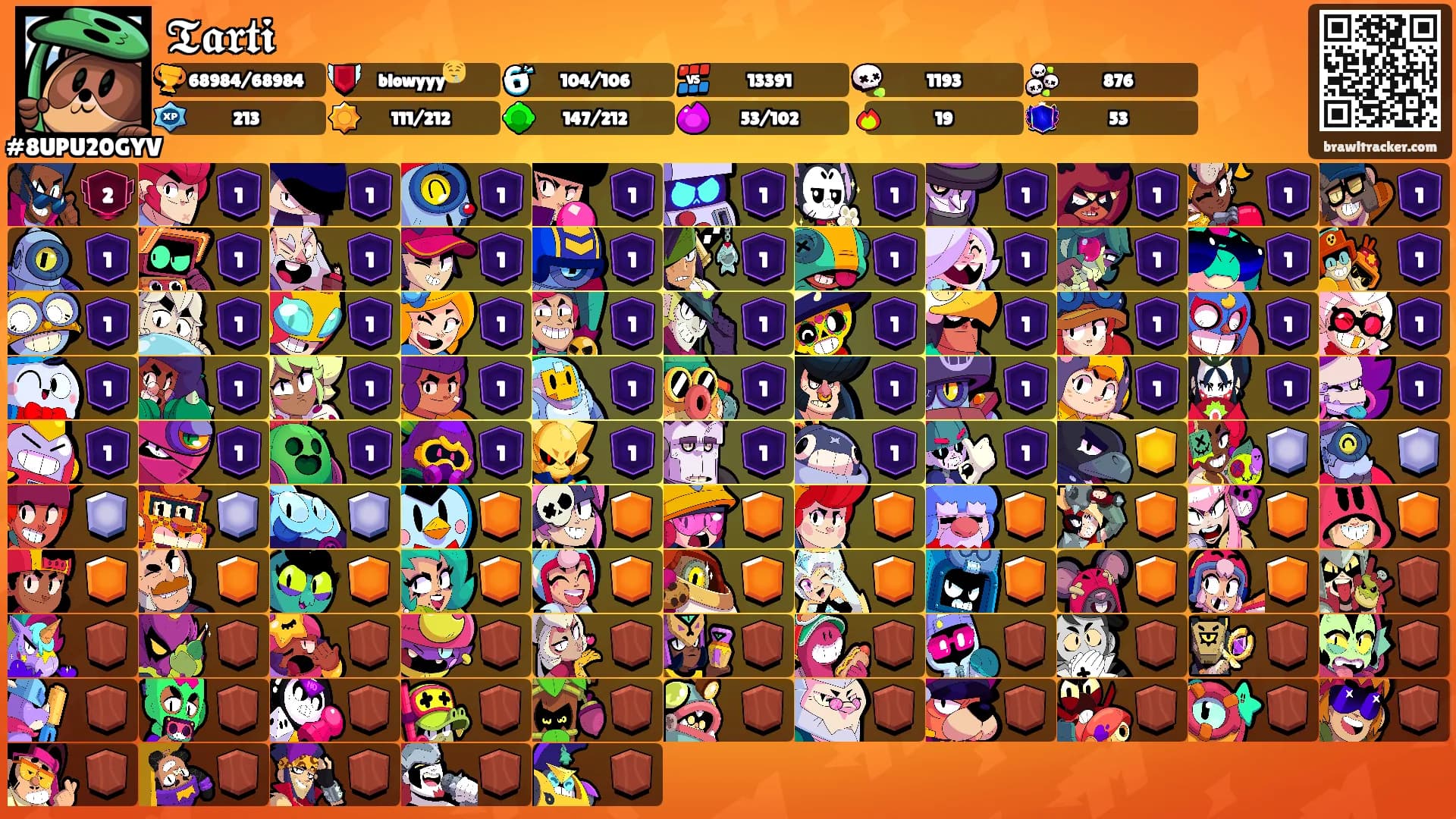 𝕿𝖆𝖗𝖙𝖎's Ranks