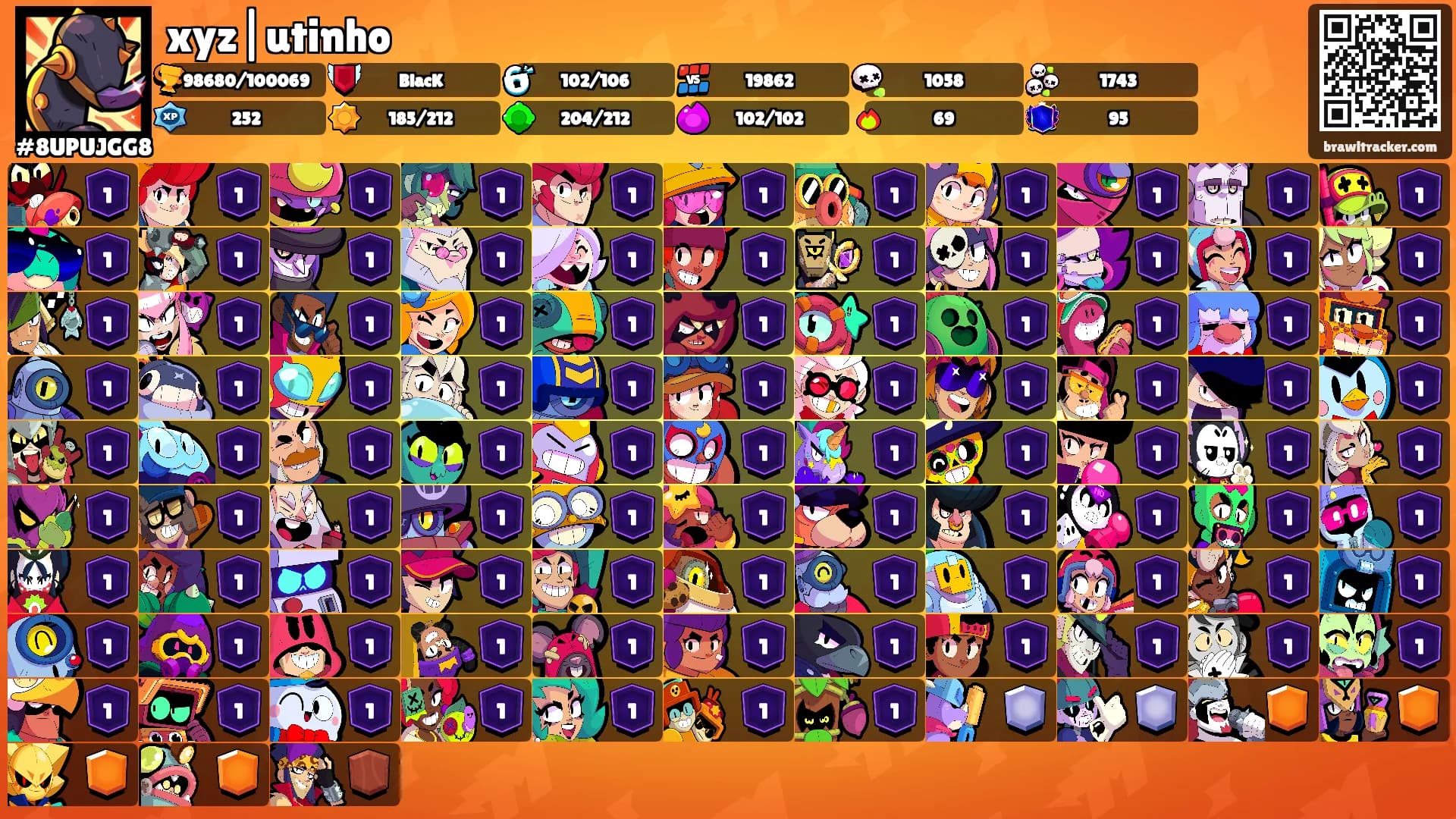 xyz|utinho's Ranks