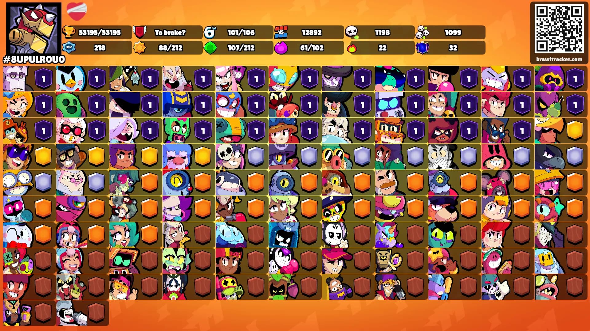 ❤️‍🩹's Ranks