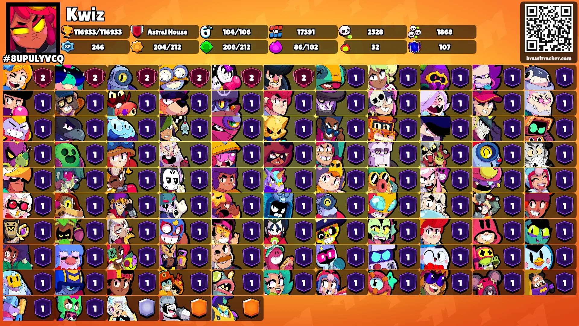 Kwiz's Ranks