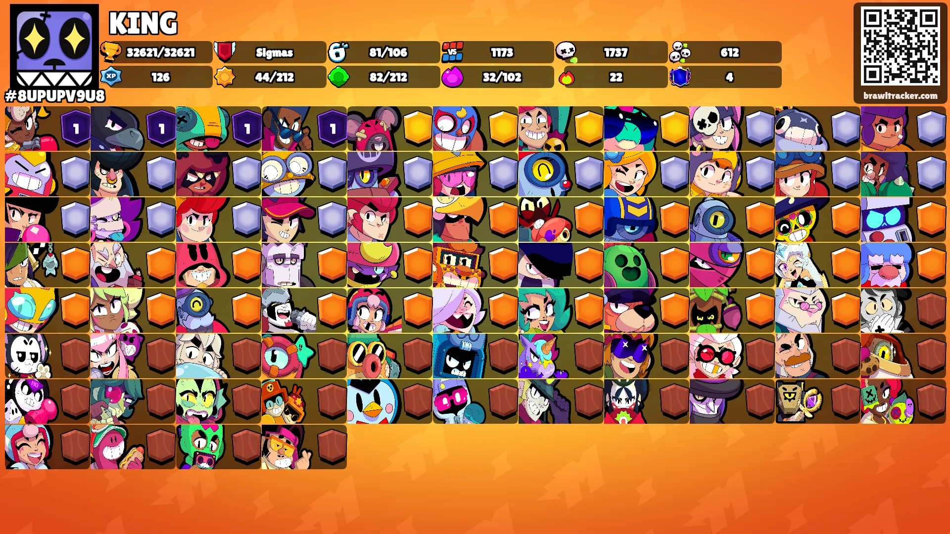 KING's Ranks