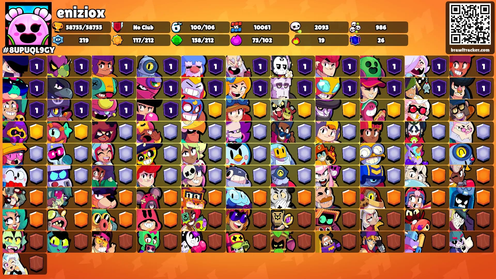 eniziox's Ranks