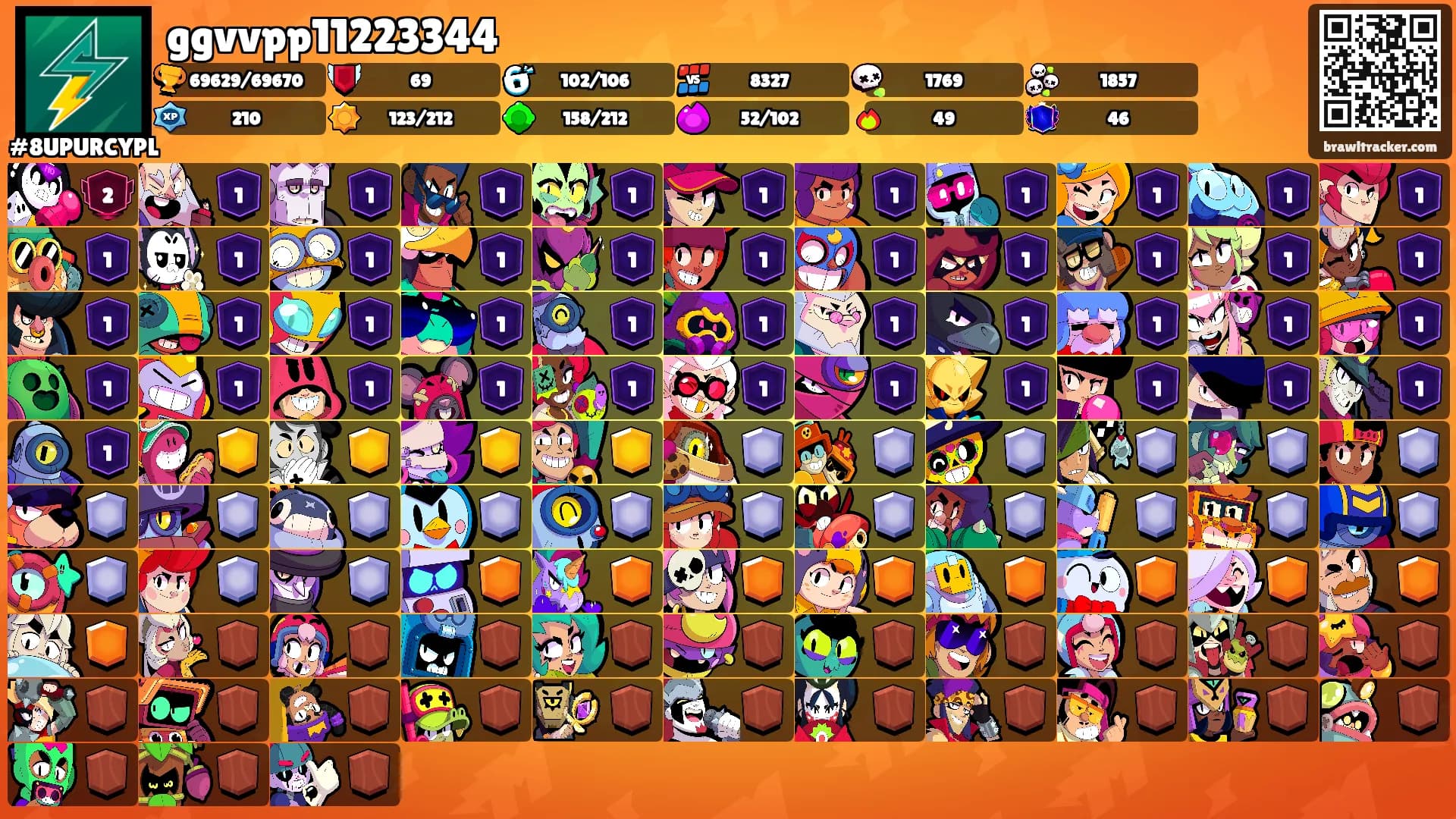 ggvvpp11223344's Ranks