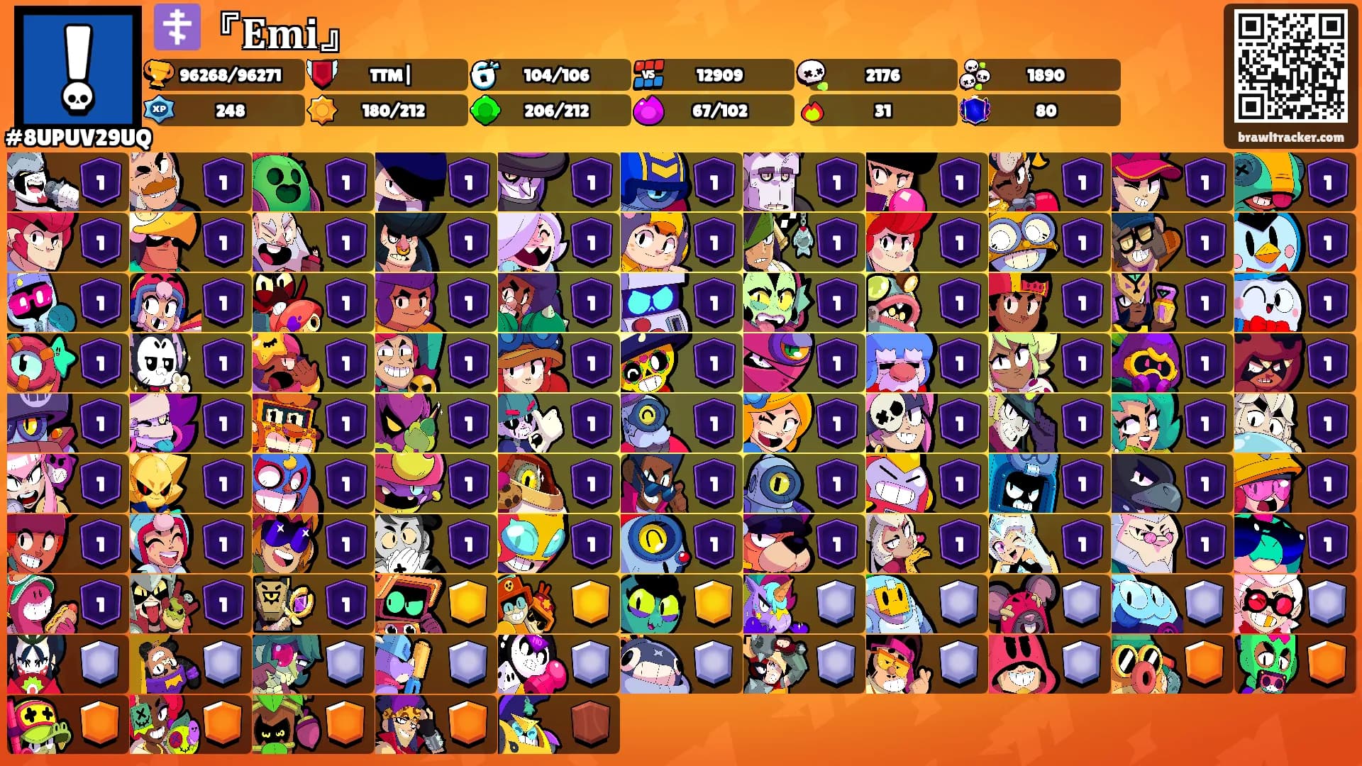 ☦️『𝐄𝐦𝐢』's Ranks