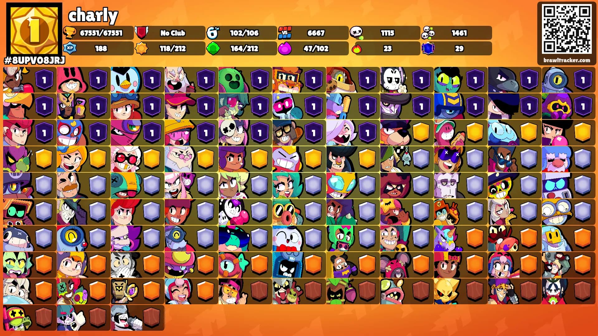 charly's Ranks