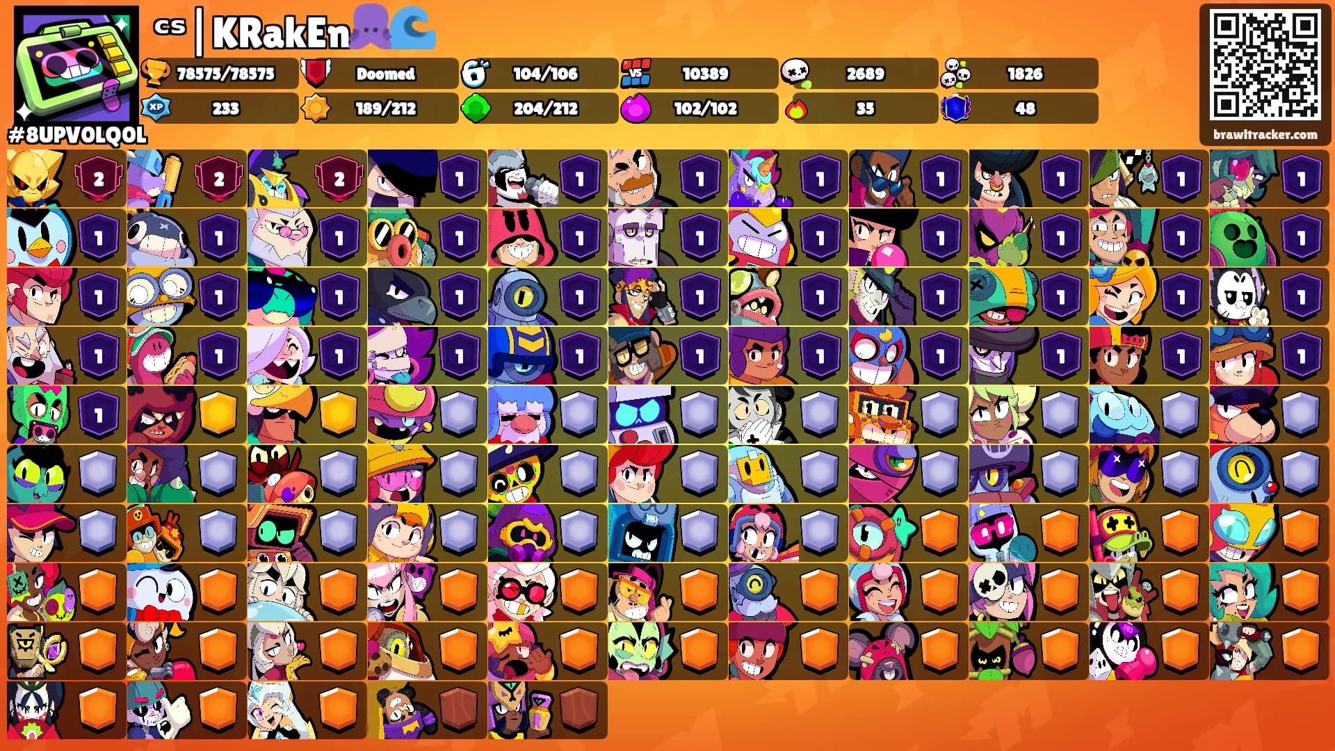 ᶜˢ|KRakEn🐙🌊's Ranks