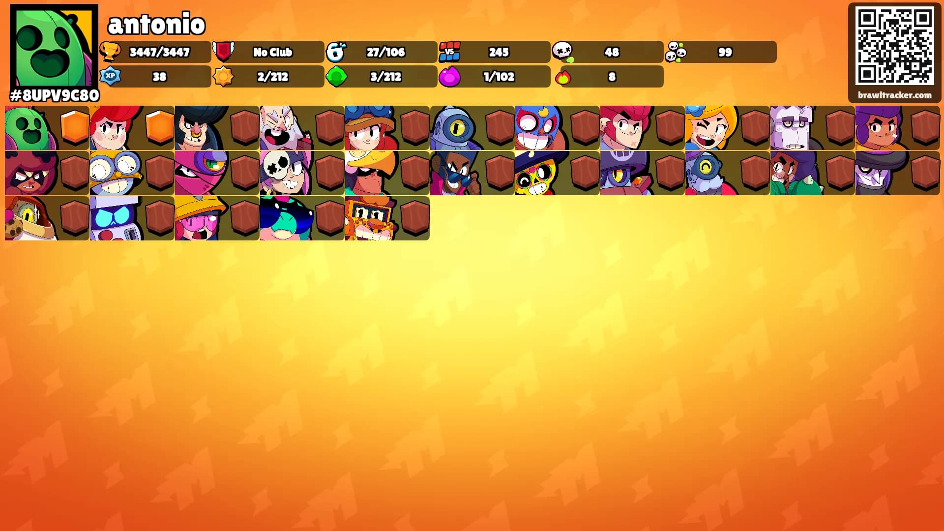 antonio's Ranks