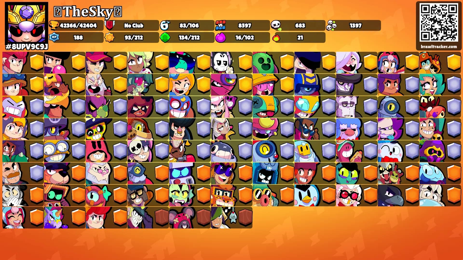꧁𝐓𝐡𝐞𝐒𝐤𝐲꧂'s Ranks