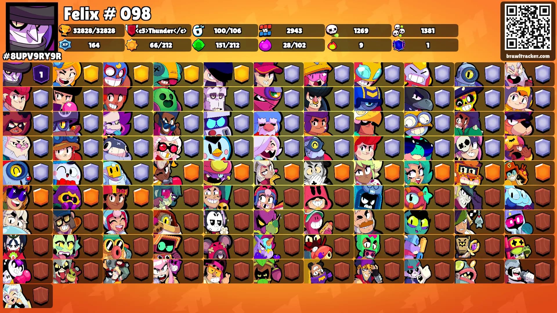 Felix # 098's Ranks