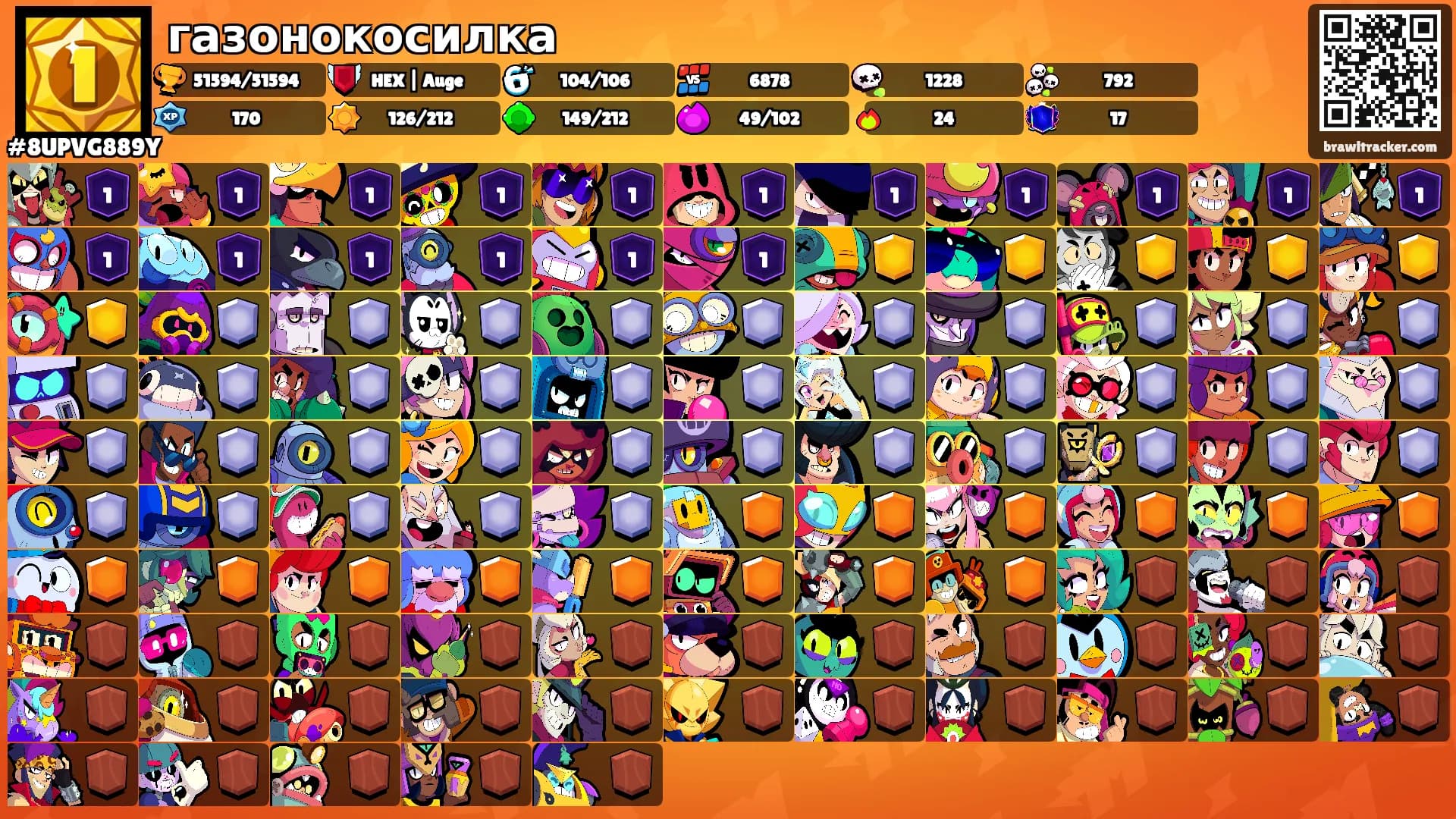 газонокосилка's Ranks