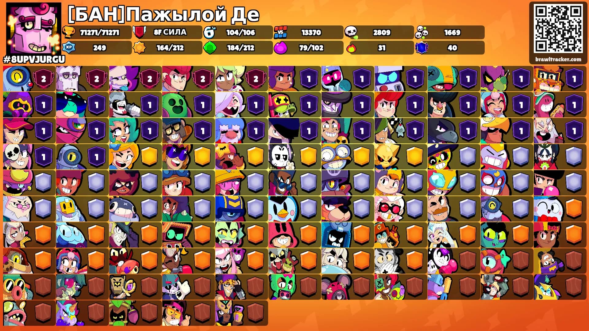 [БАН]Пажылой Де's Ranks
