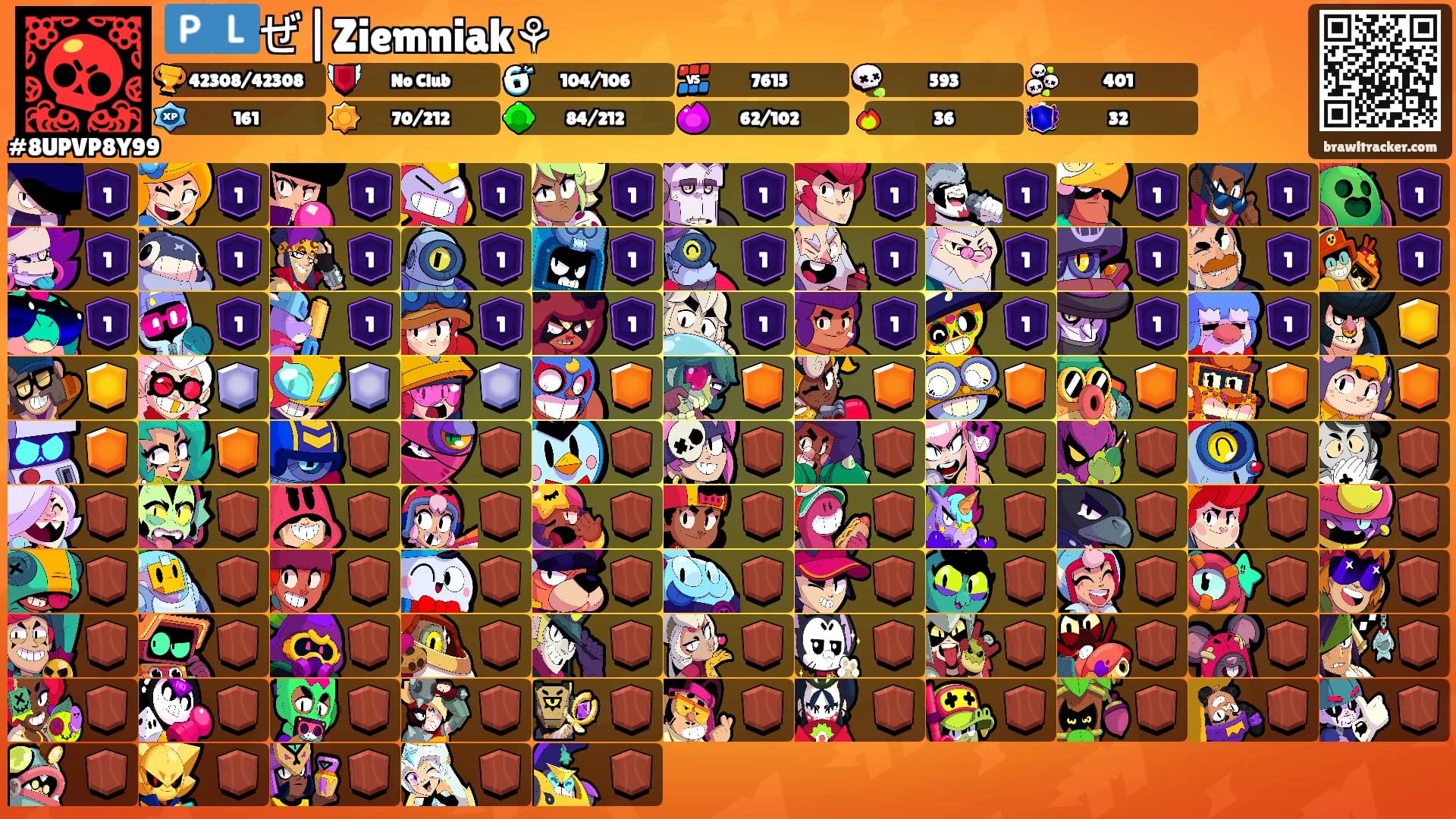 🇵🇱ぜ|Ziemniak⚘'s Ranks