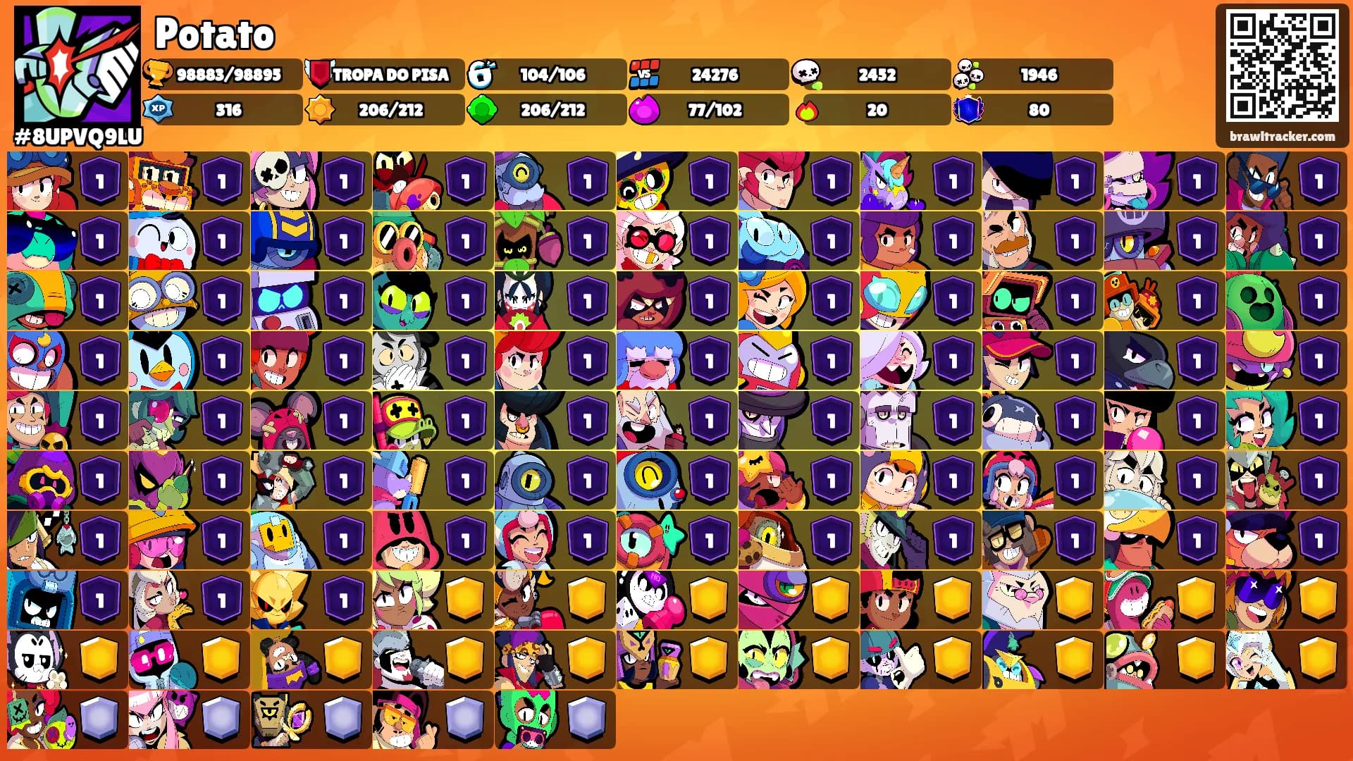 Potato's Ranks