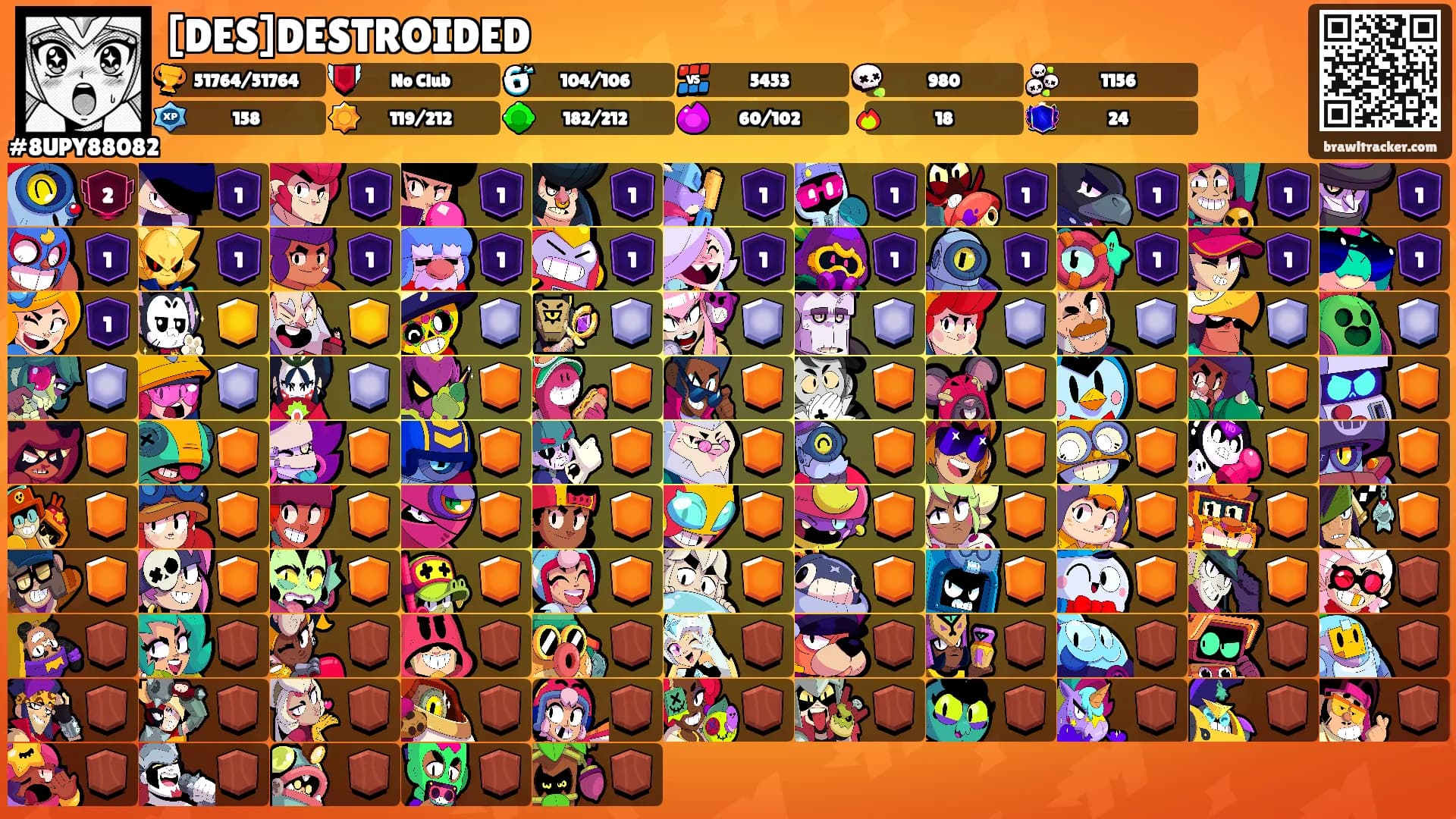 [DES]DESTROIDED's Ranks