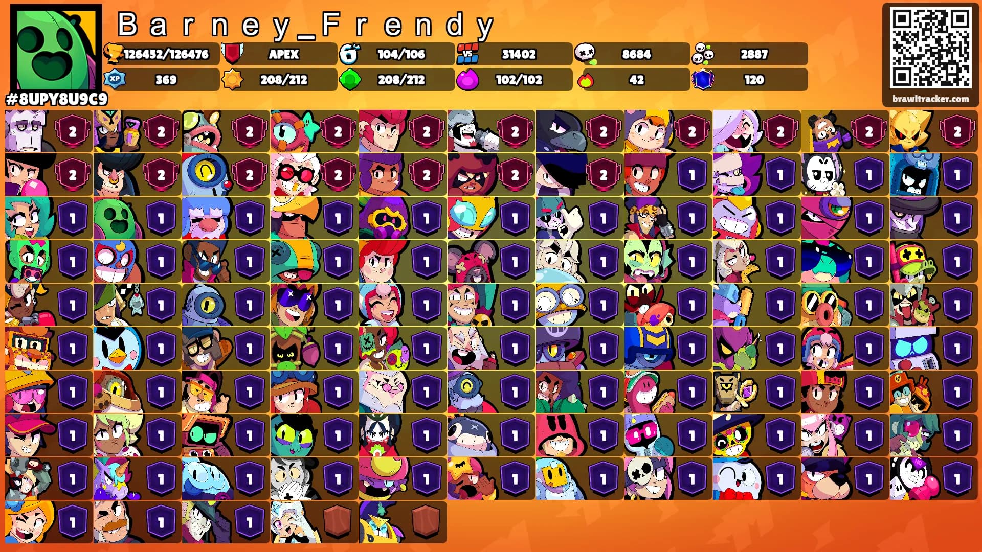 Ｂａｒｎｅｙ_Ｆｒｅｎｄｙ's Ranks