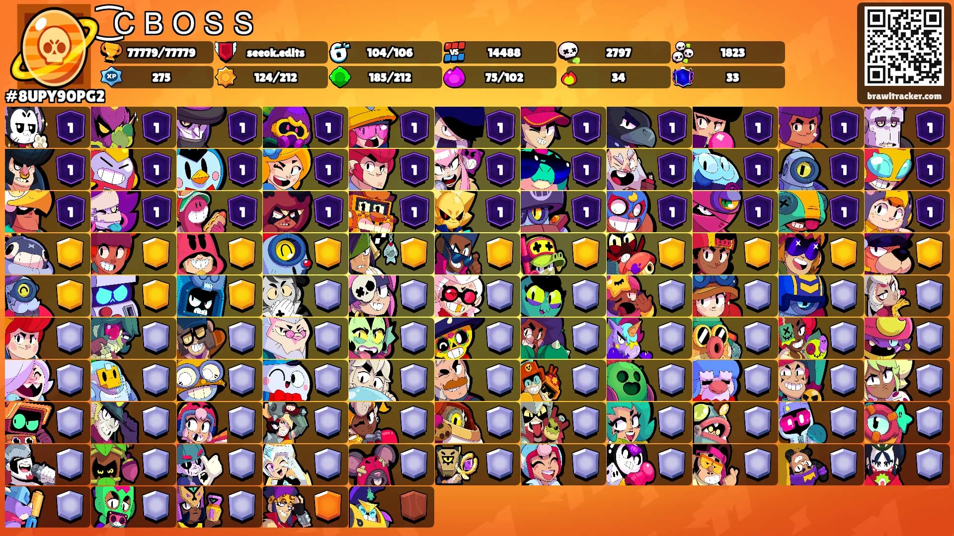 ͜͡ＣＢＯＳＳ's Ranks