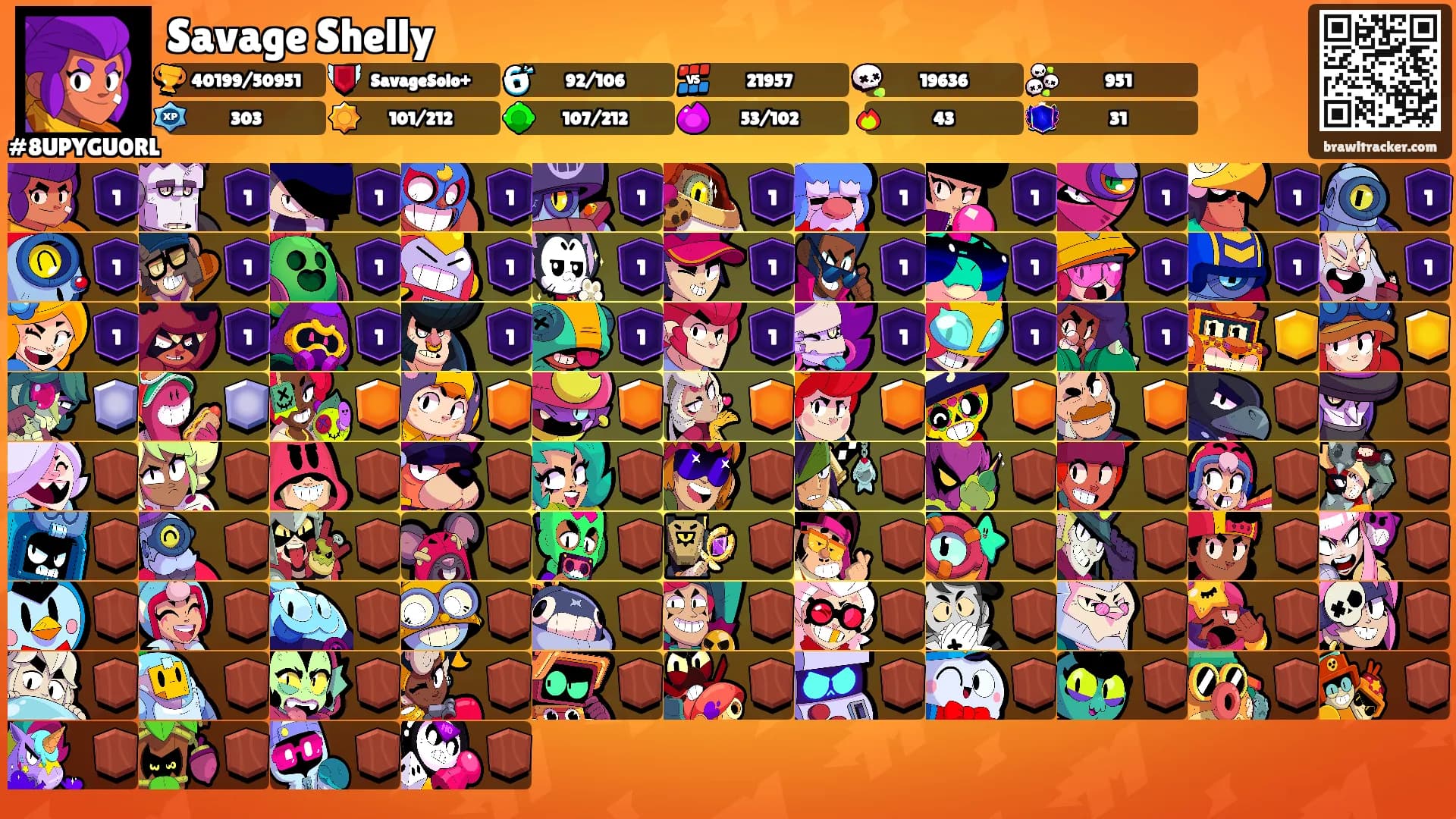 Savage Shelly's Ranks