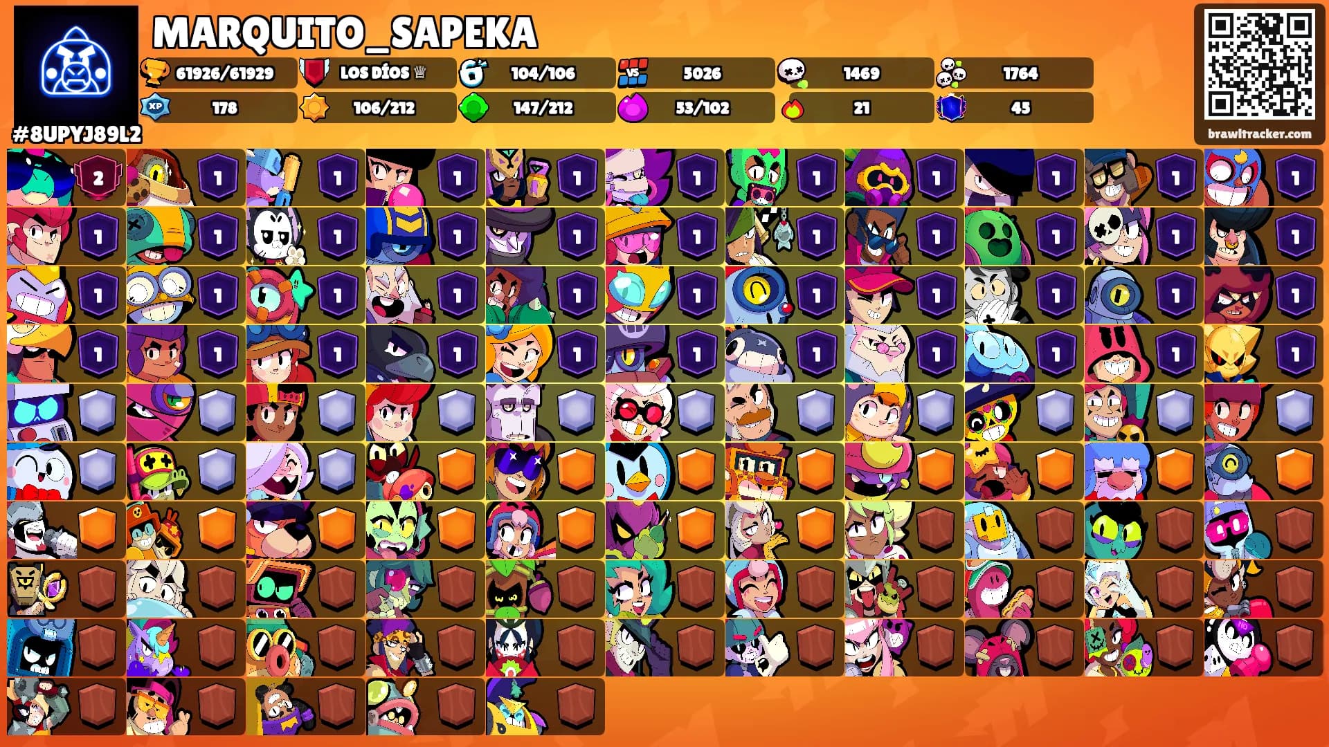 MARQUITO_SAPEKA's Ranks