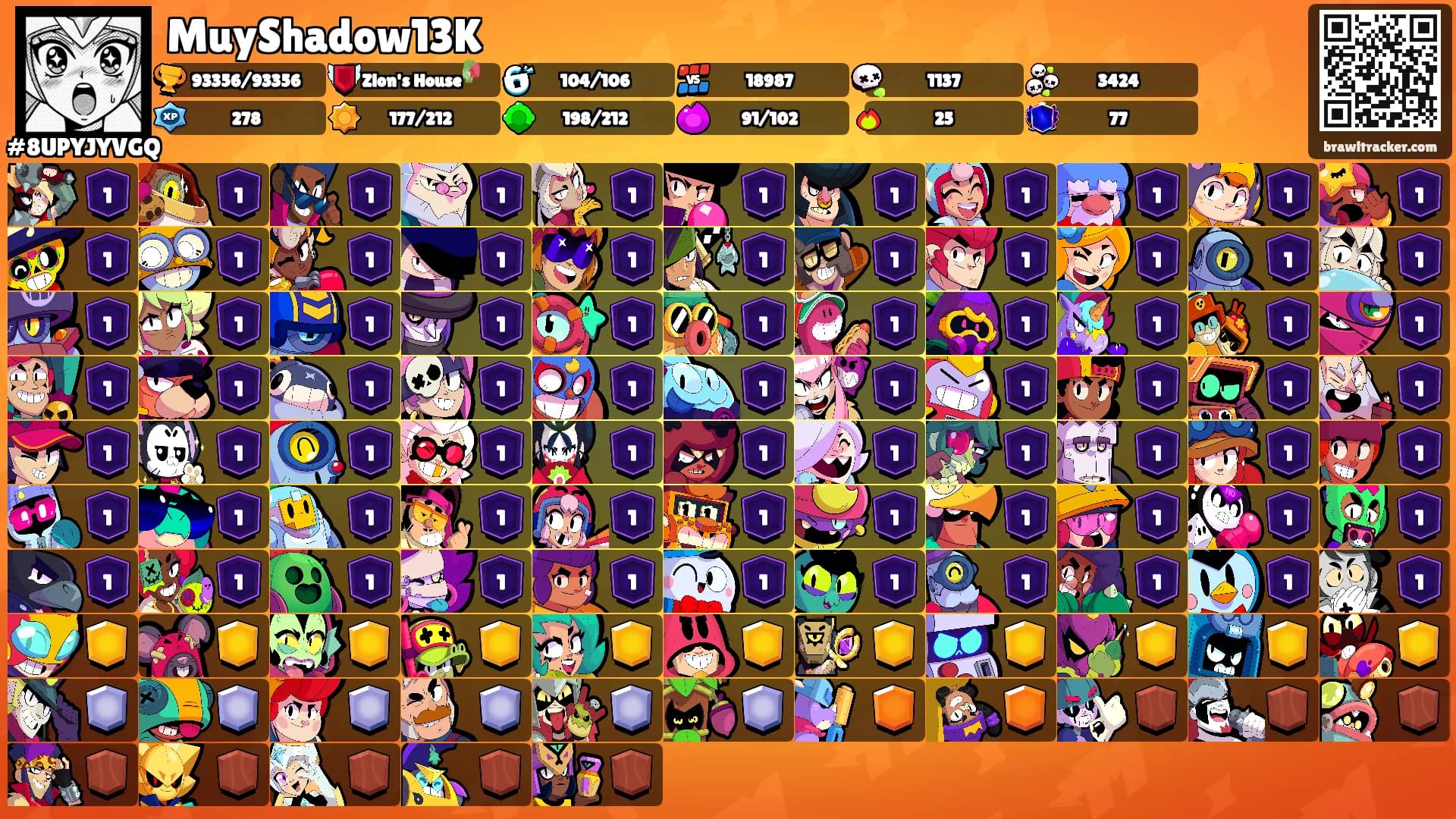 MuyShadow13K's Ranks