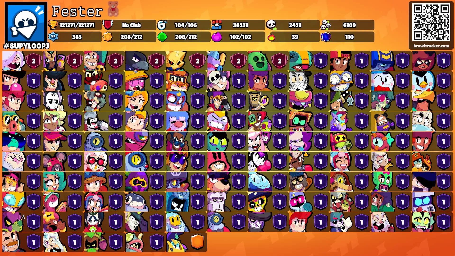 𝙵𝚎𝚜𝚝𝚎𝚛 🧸's Ranks