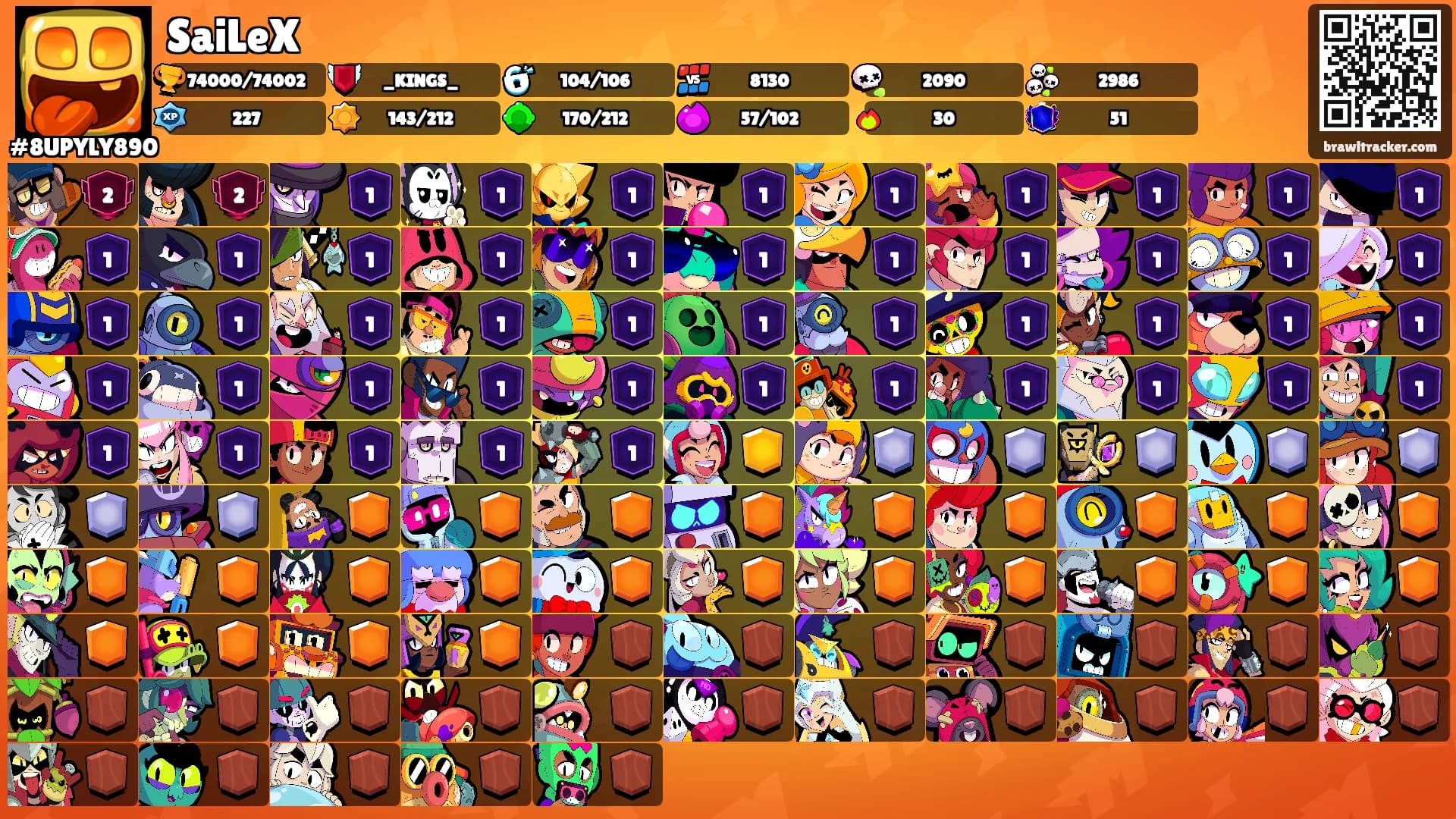 SaiLeX's Ranks