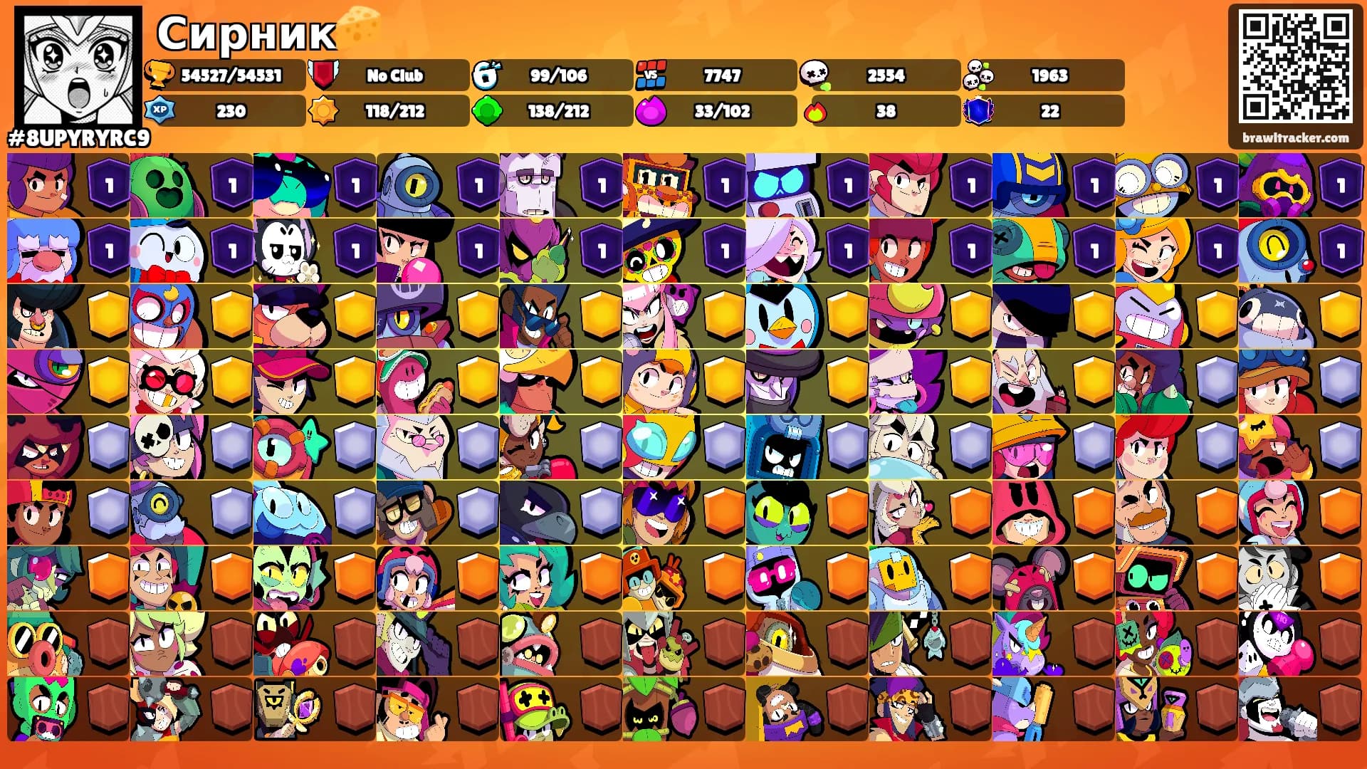 Сирник🧀's Ranks